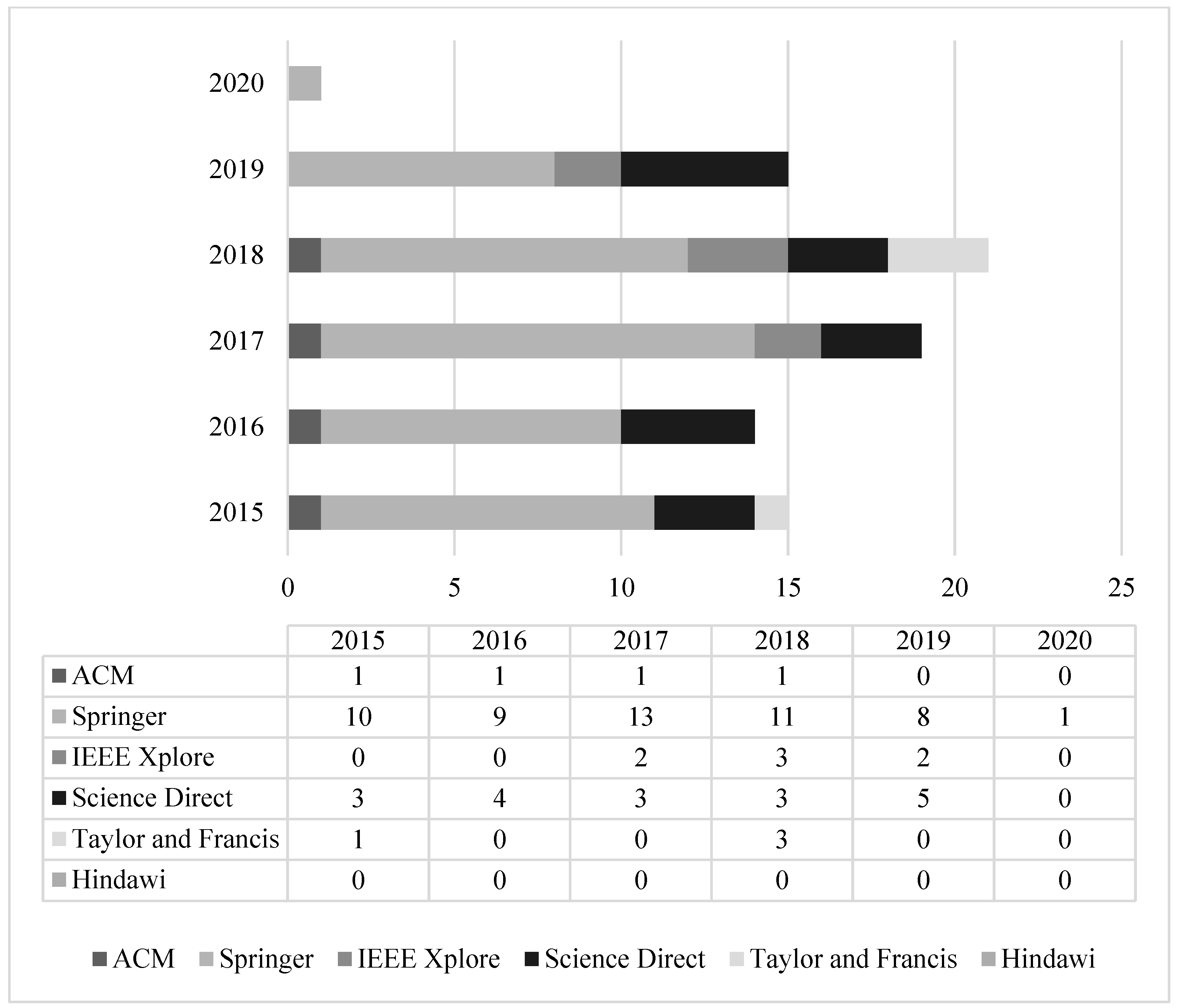Applsci 13 12426 g006 Applsci 13 12426 g006