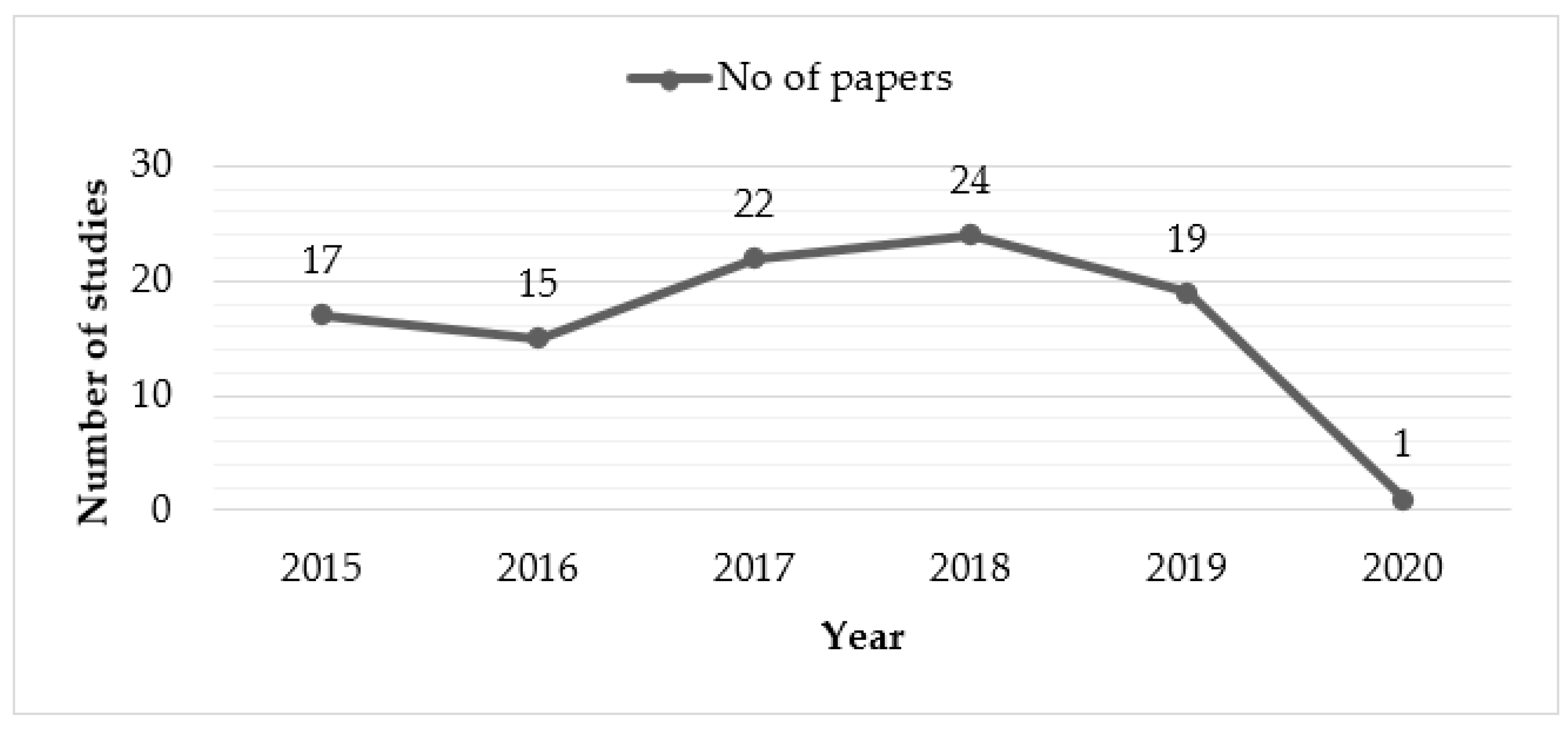Applsci 13 12426 g008 Applsci 13 12426 g008