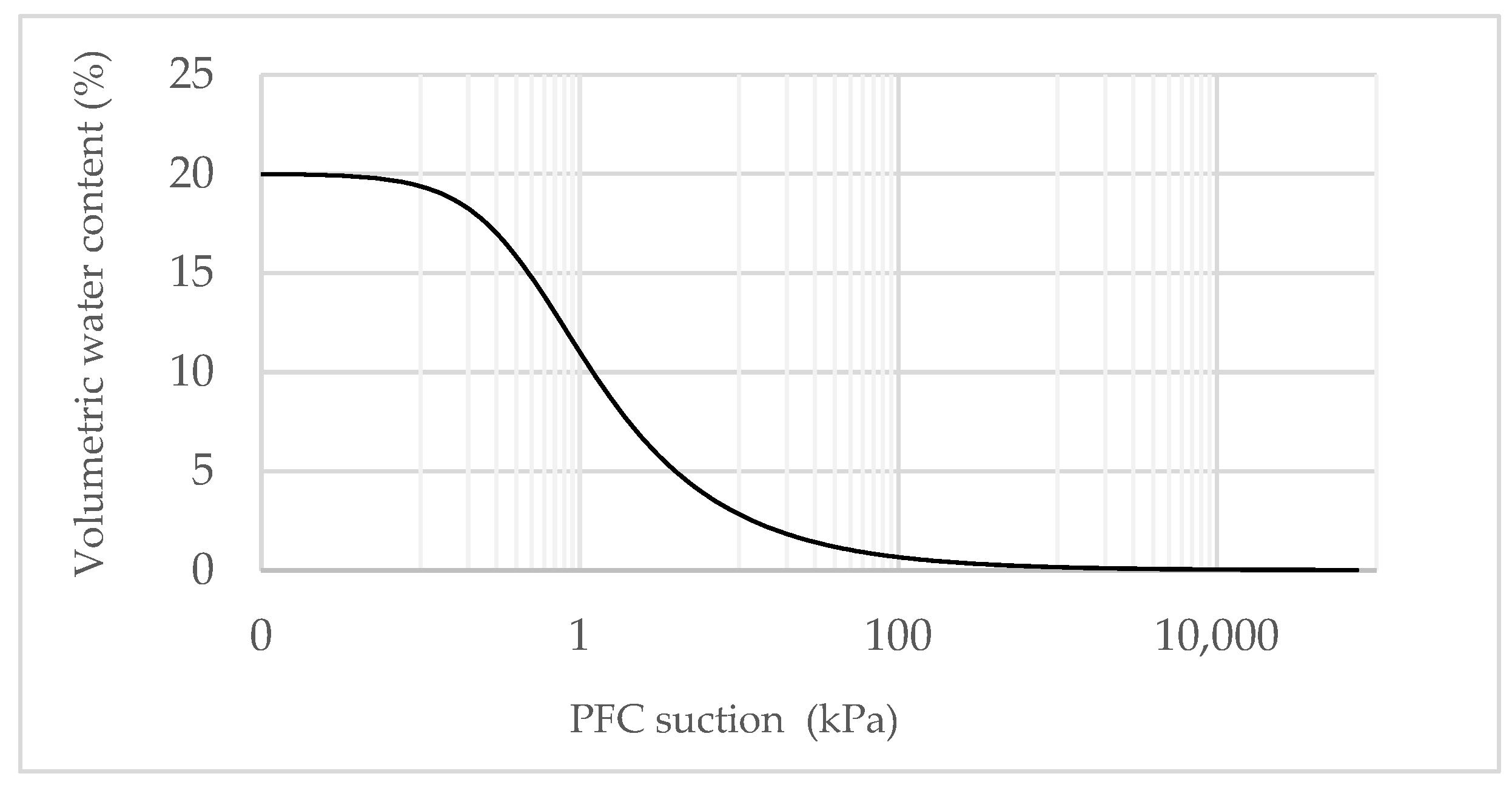 Applsci 13 12428 g004
