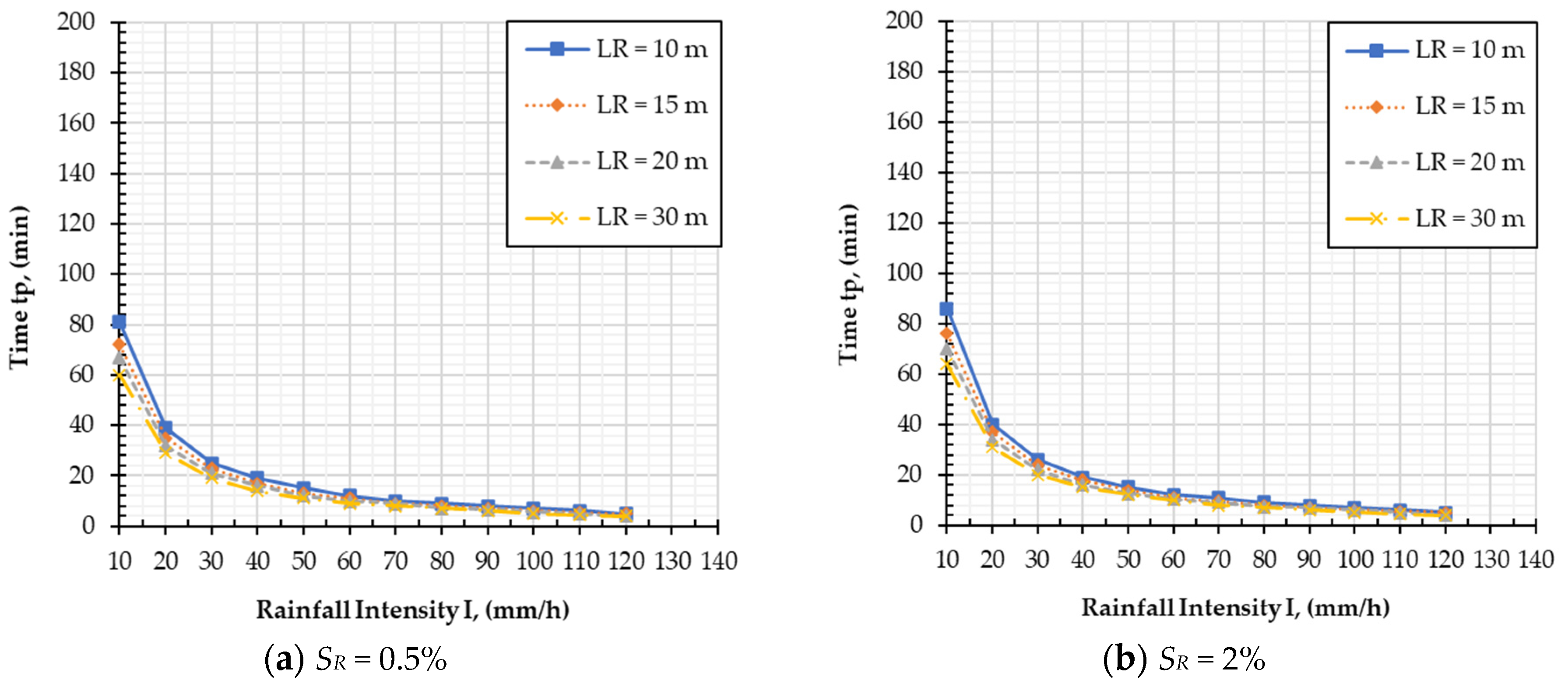 Applsci 13 12428 g005a