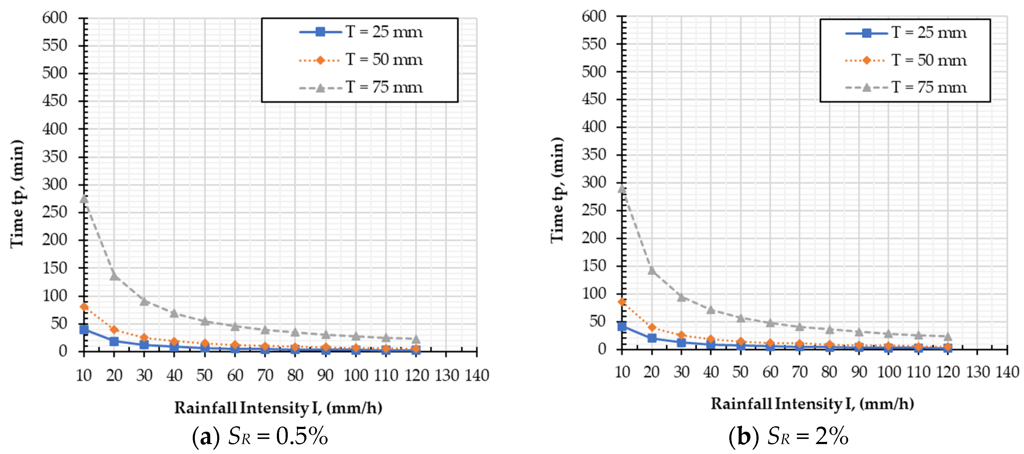 Applsci 13 12428 g007a
