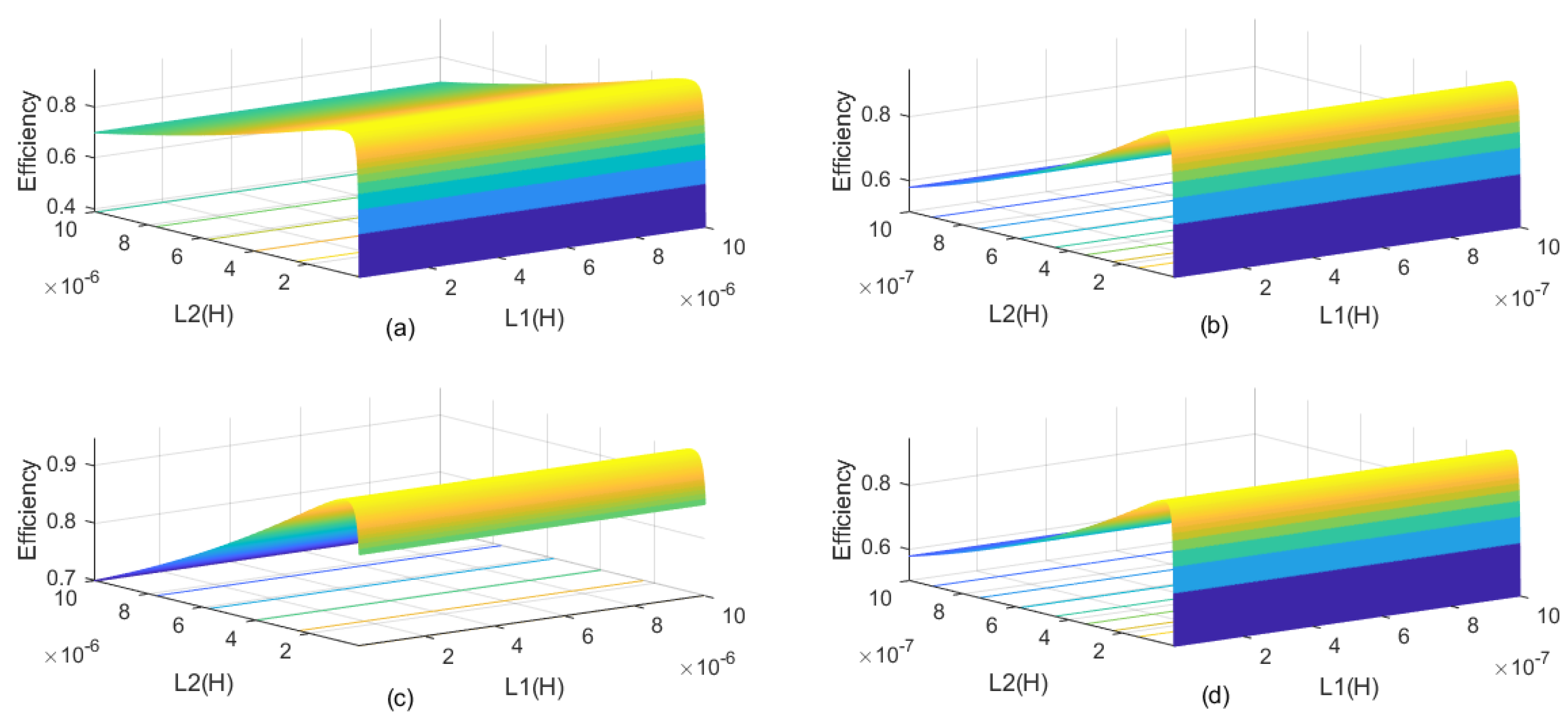 Applsci 13 12429 g002