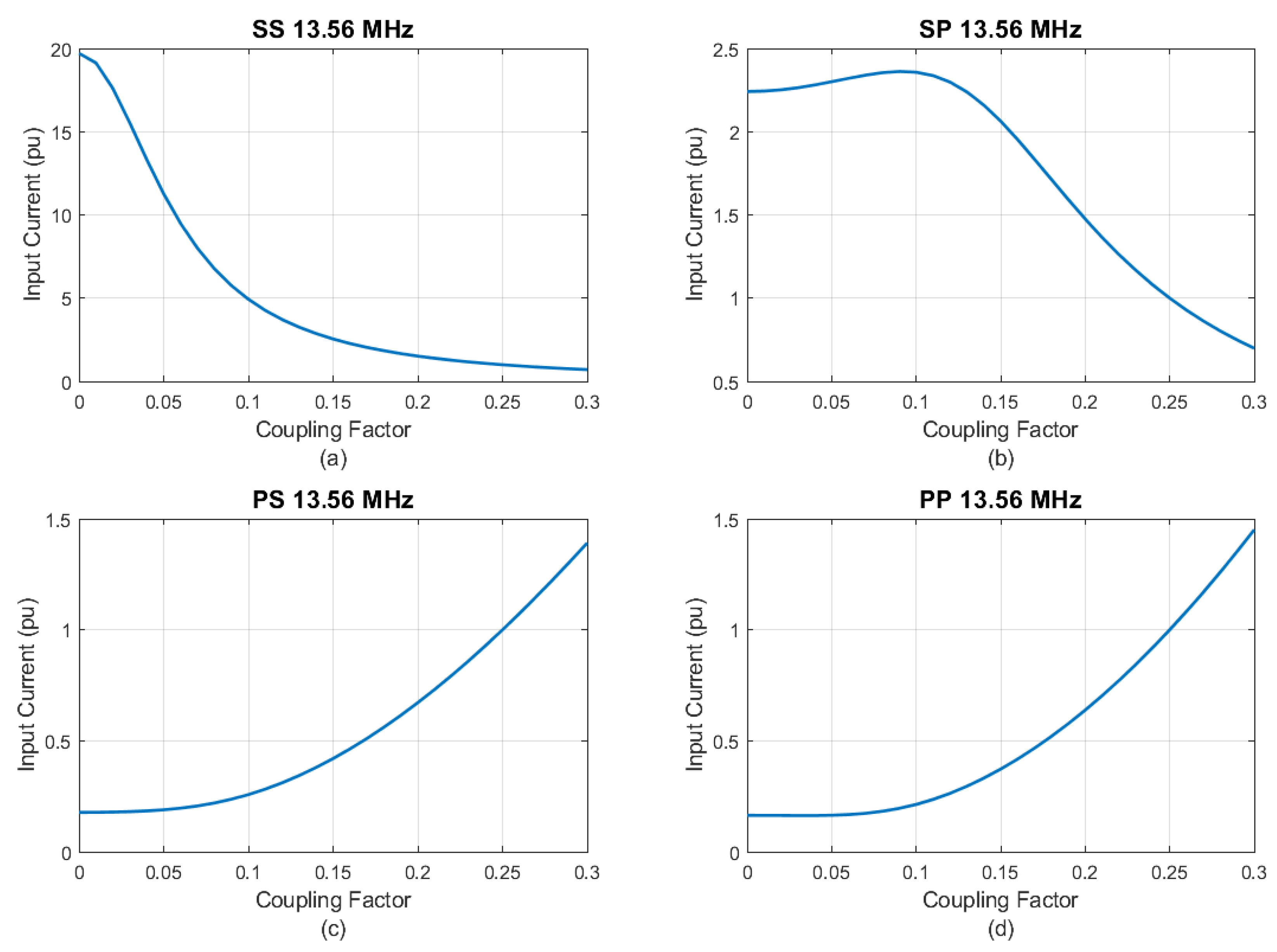 Applsci 13 12429 g006