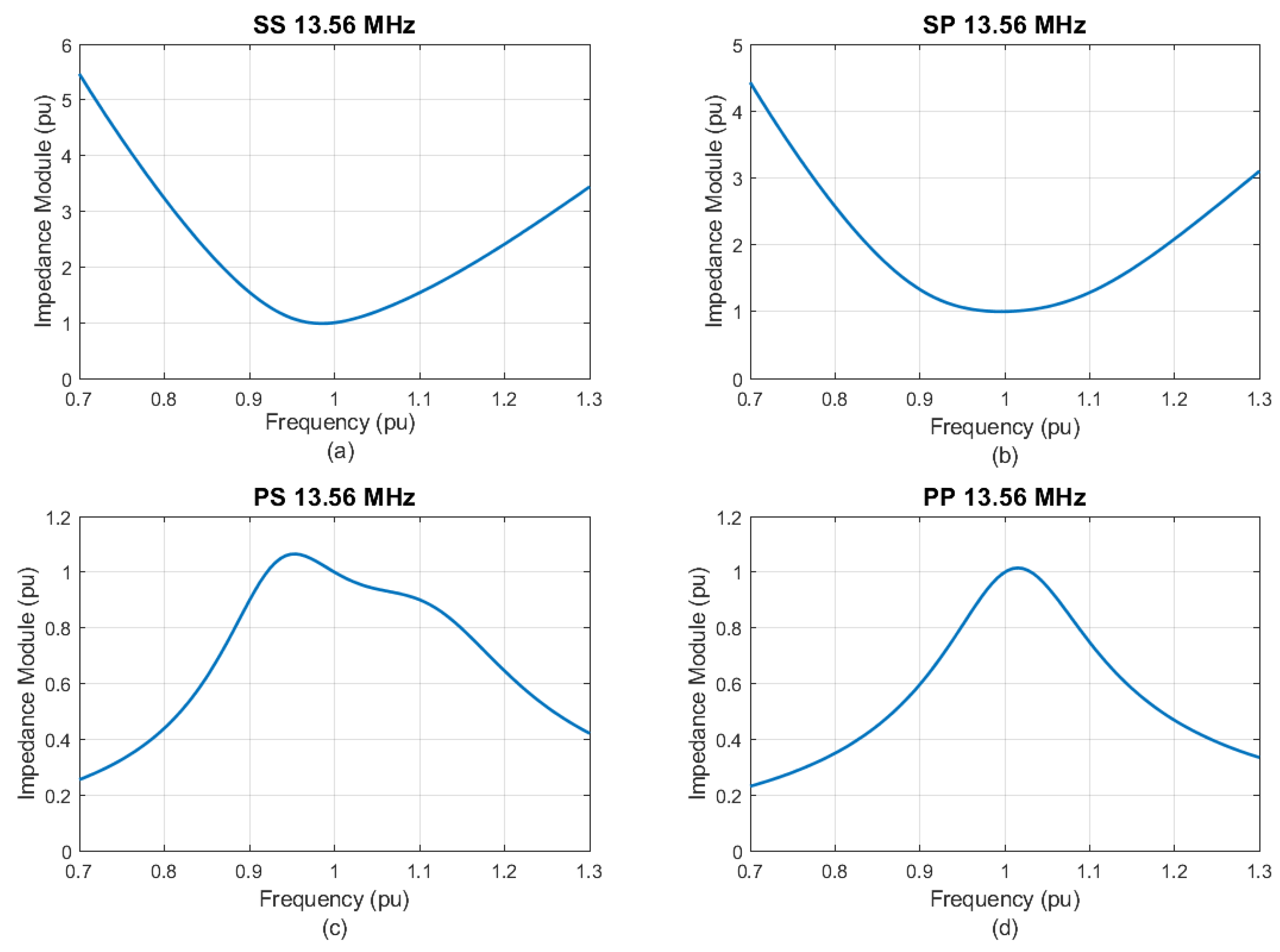 Applsci 13 12429 g007