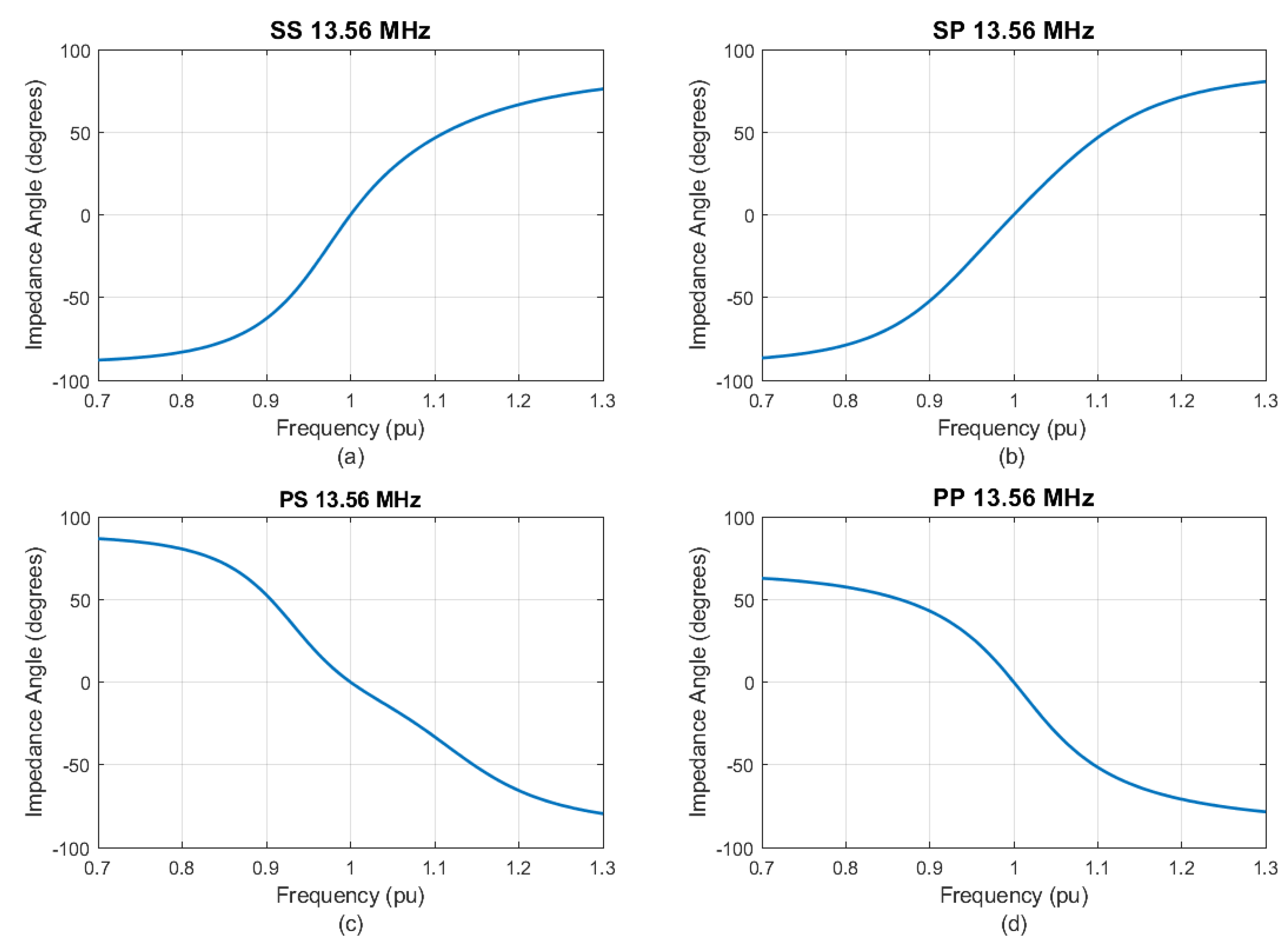 Applsci 13 12429 g008