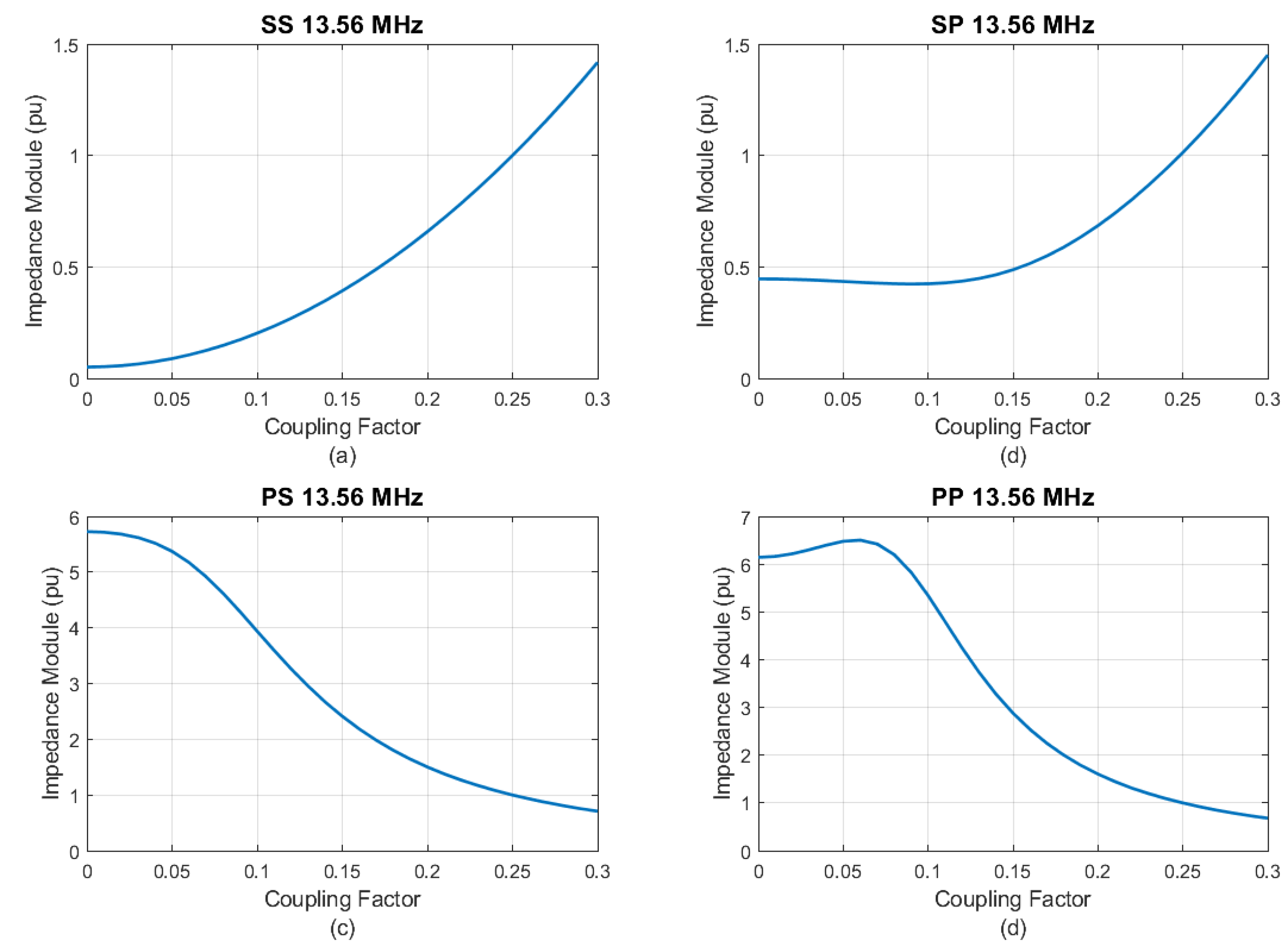 Applsci 13 12429 g009