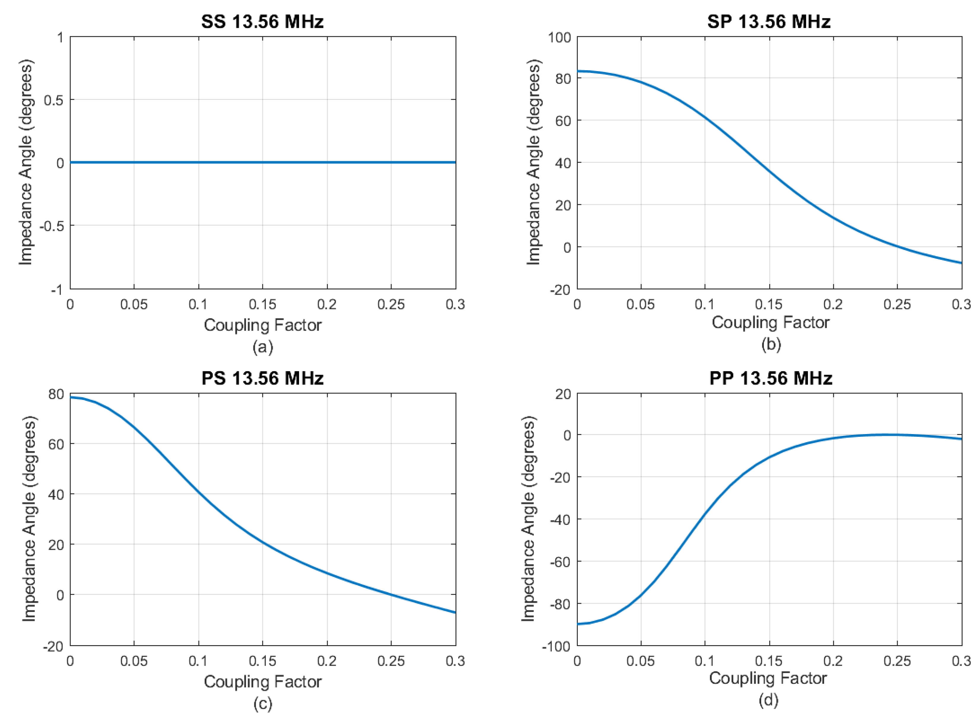 Applsci 13 12429 g010