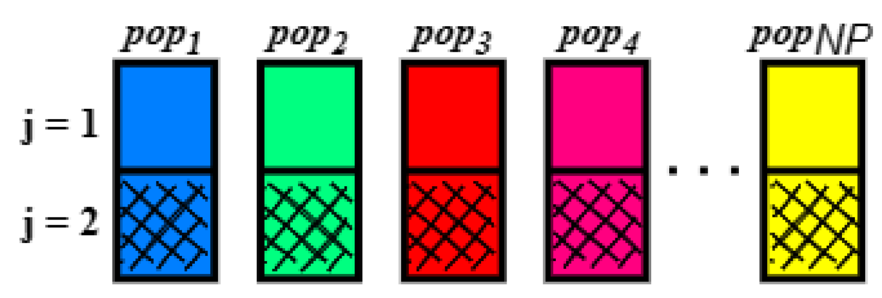 Applsci 13 12429 g011