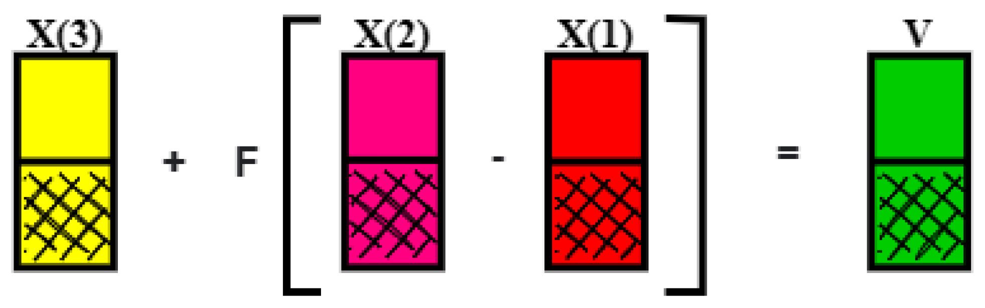 Applsci 13 12429 g013