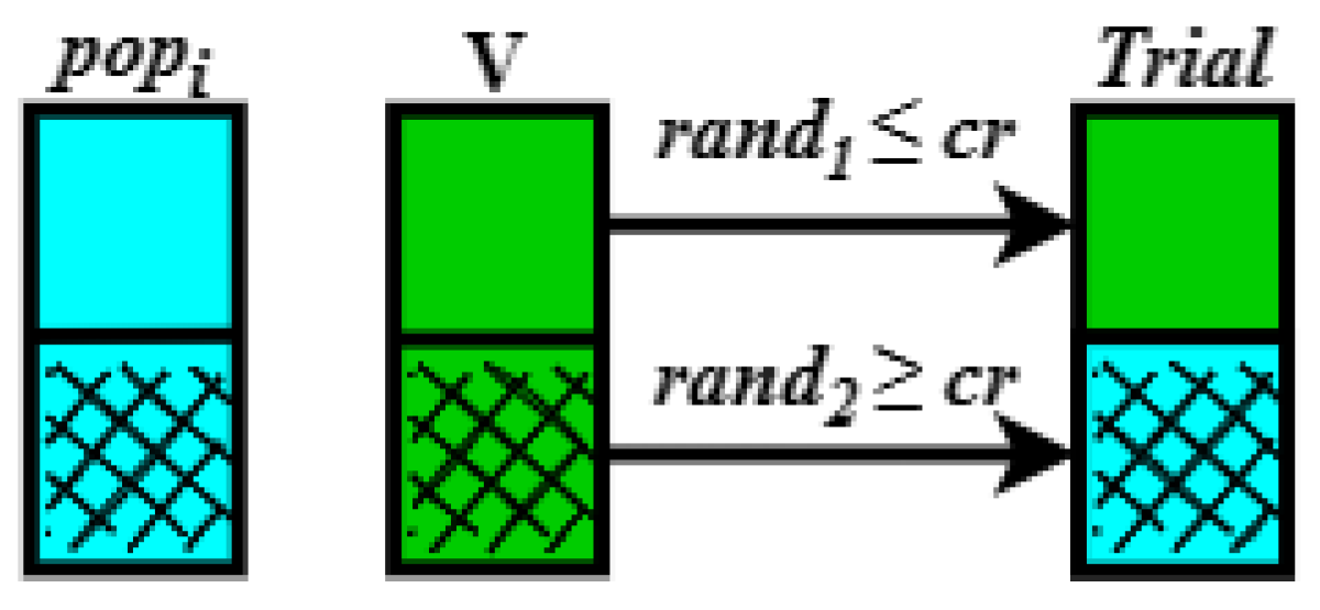 Applsci 13 12429 g014