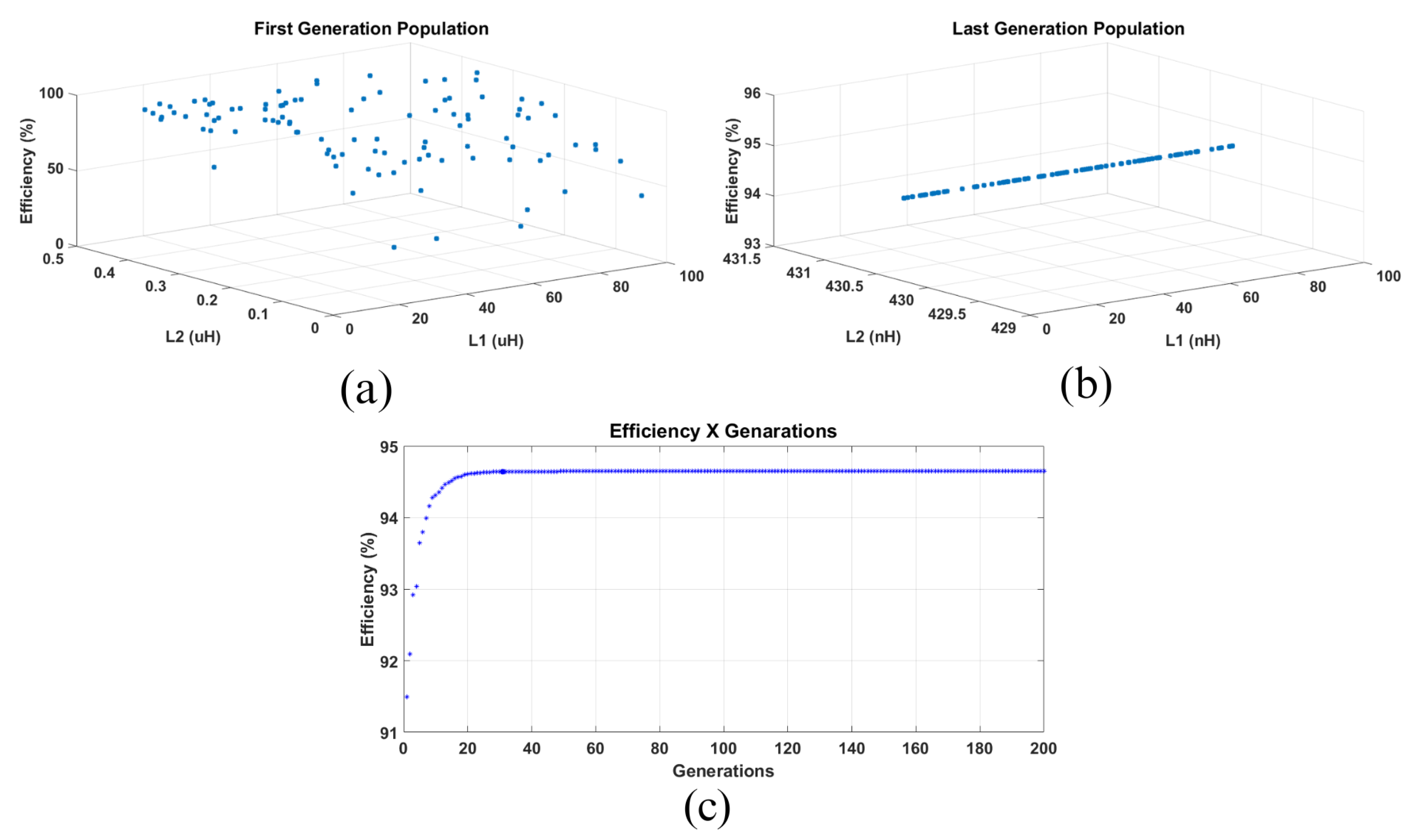 Applsci 13 12429 g017