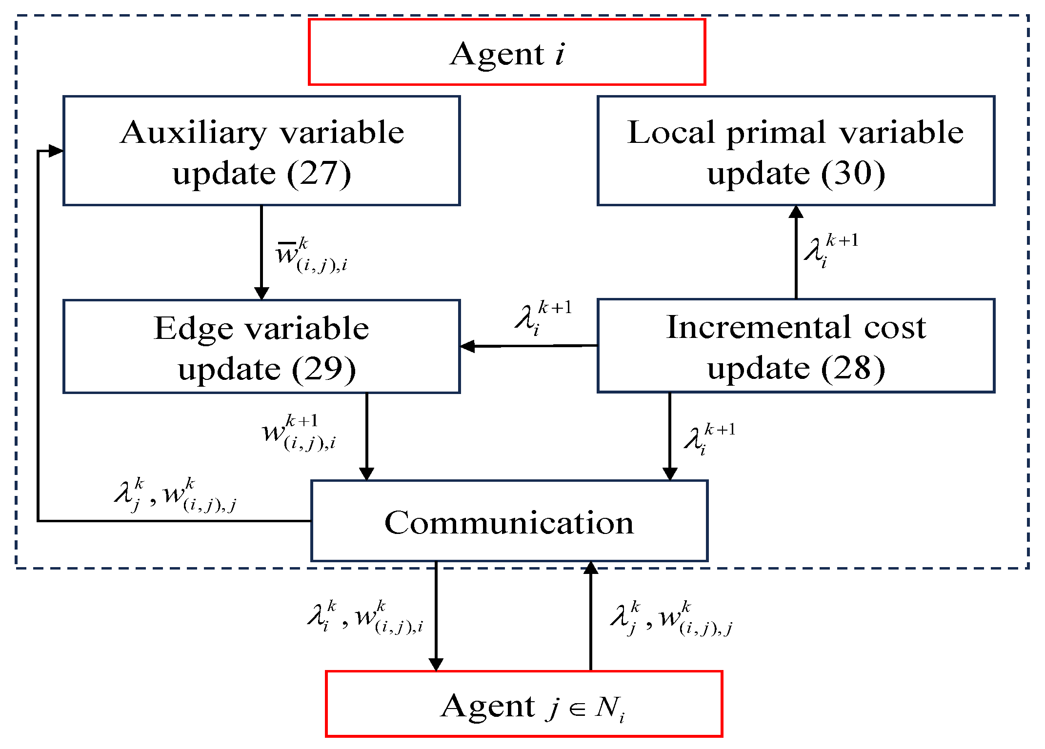 Applsci 13 12431 g001