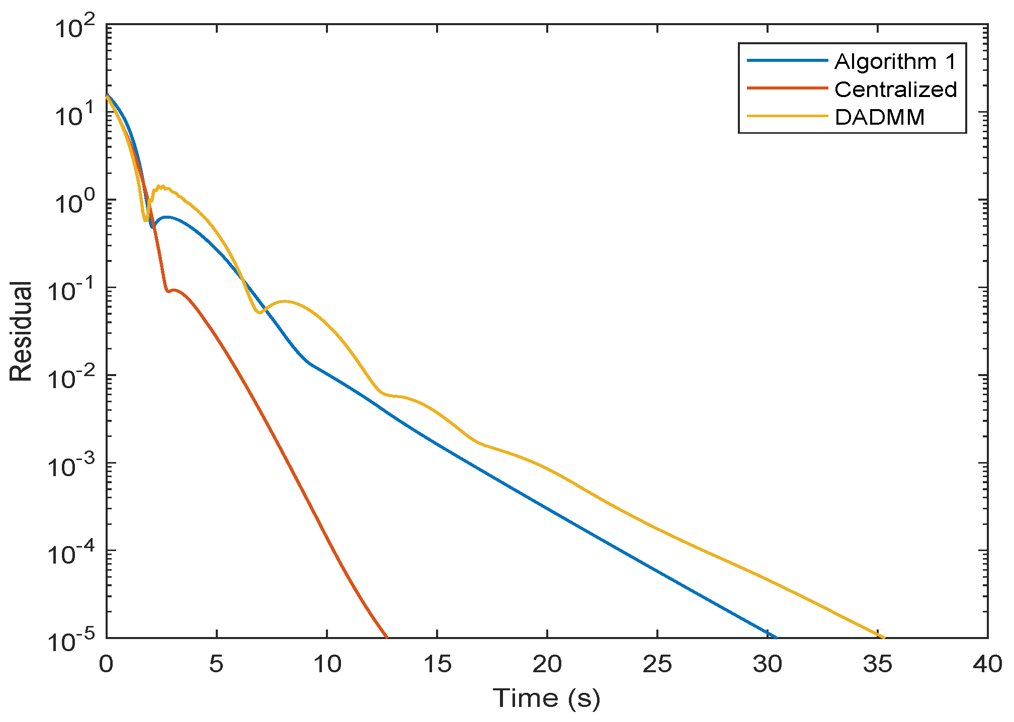 Applsci 13 12431 g005