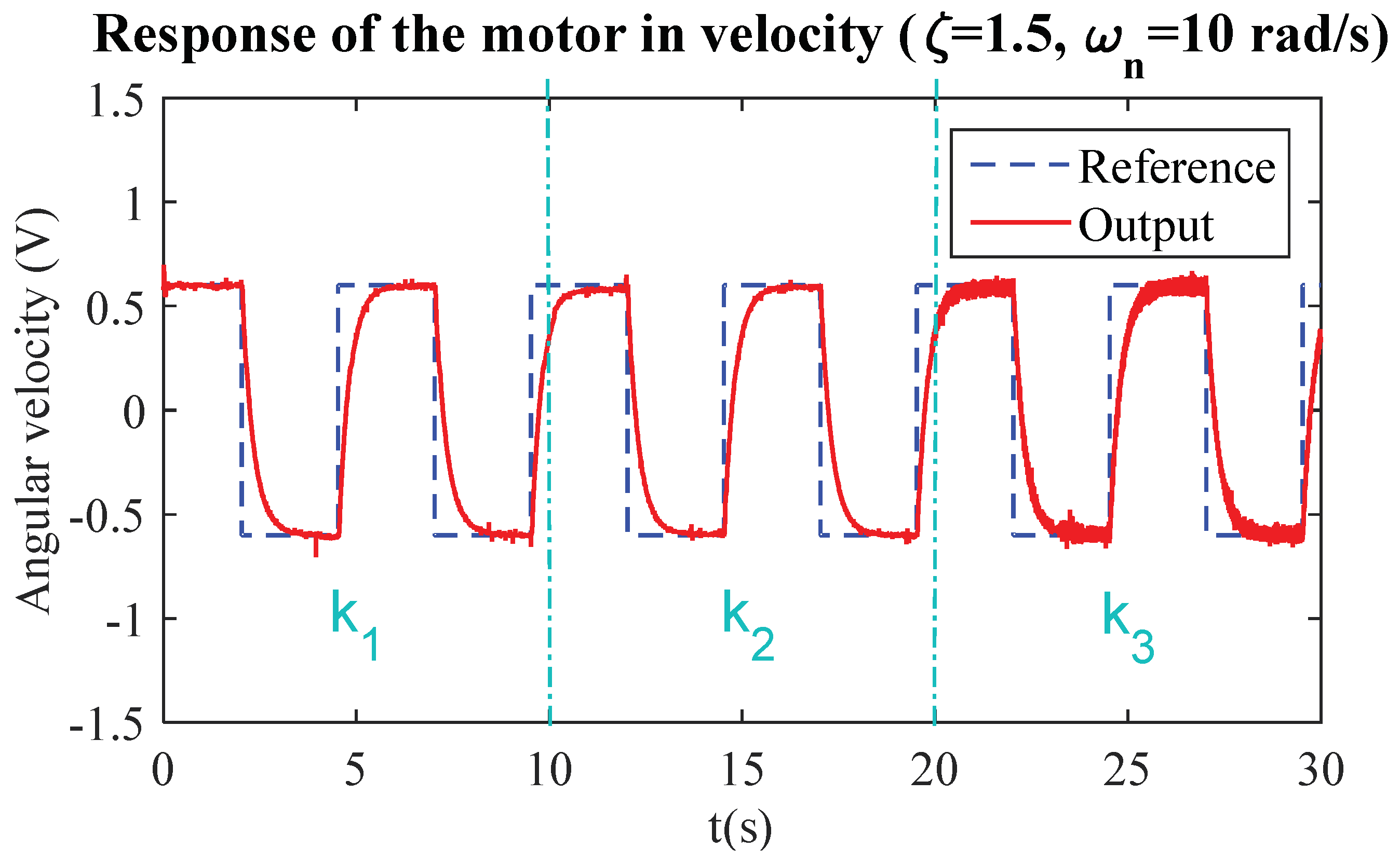 Applsci 13 12432 g011