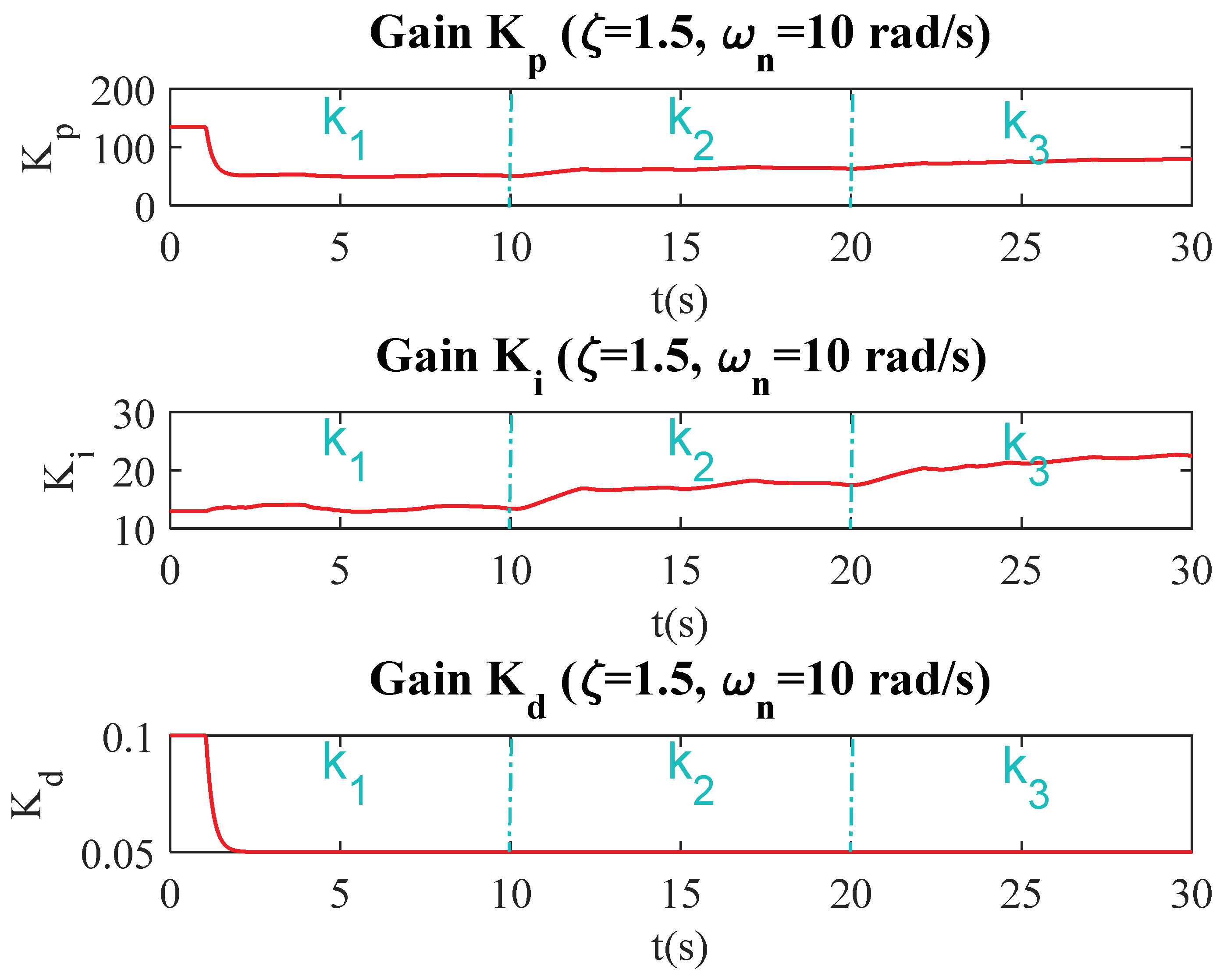 Applsci 13 12432 g012
