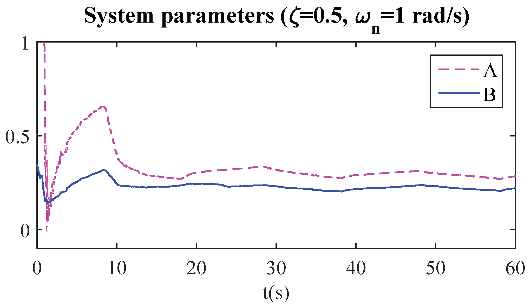 Applsci 13 12432 g016