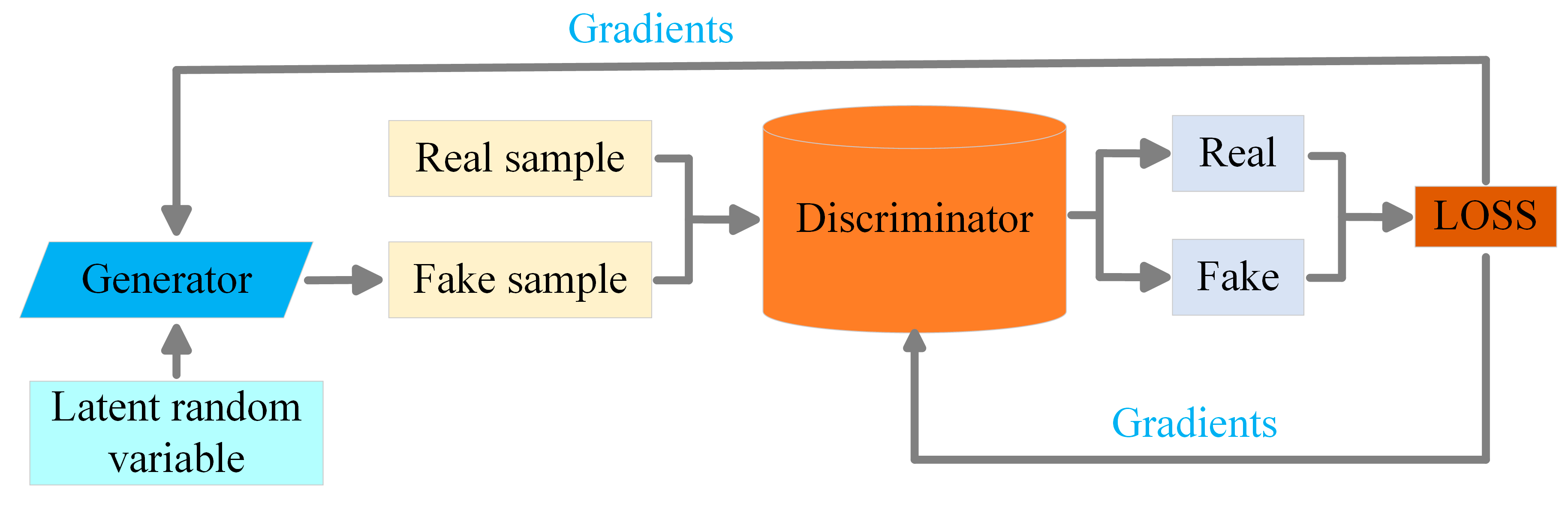 Applsci 13 12433 g005