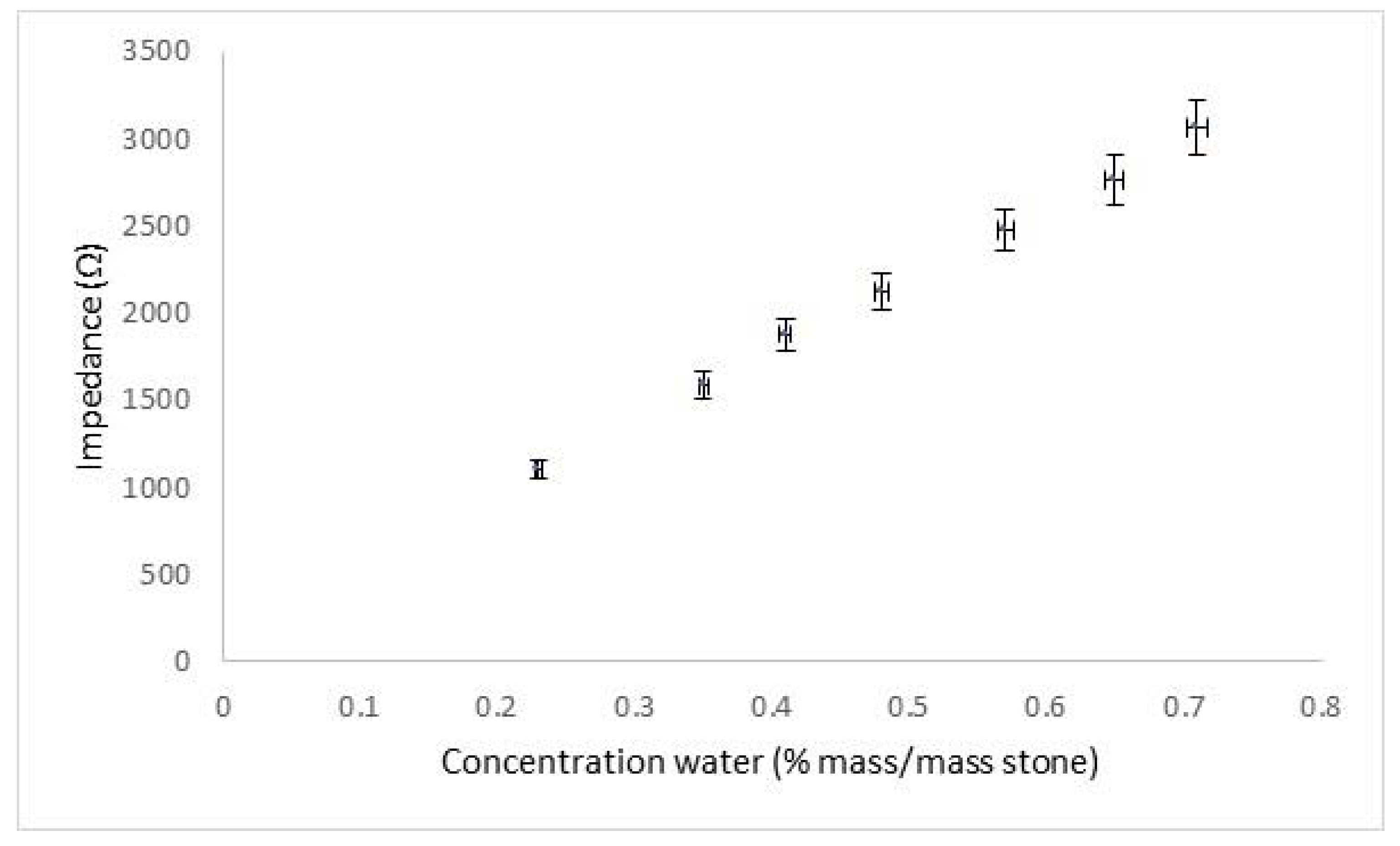 Applsci 13 12434 g001