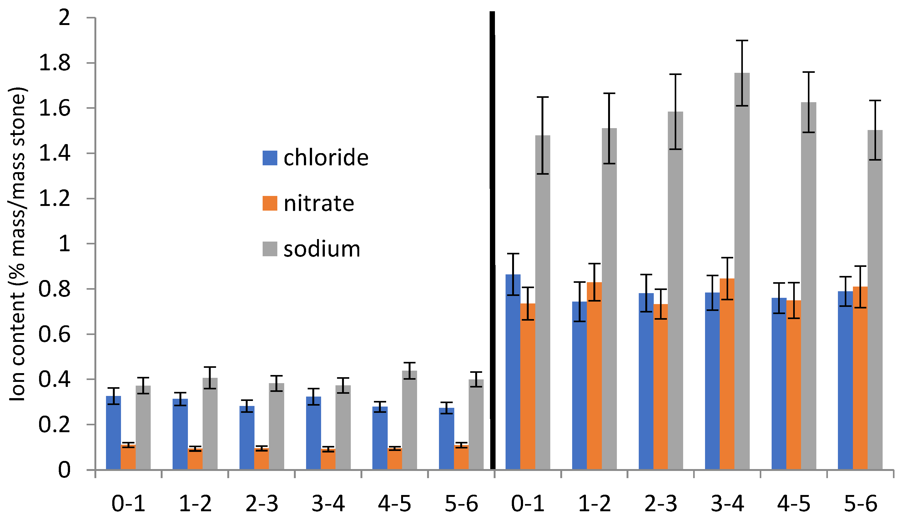 Applsci 13 12434 g003