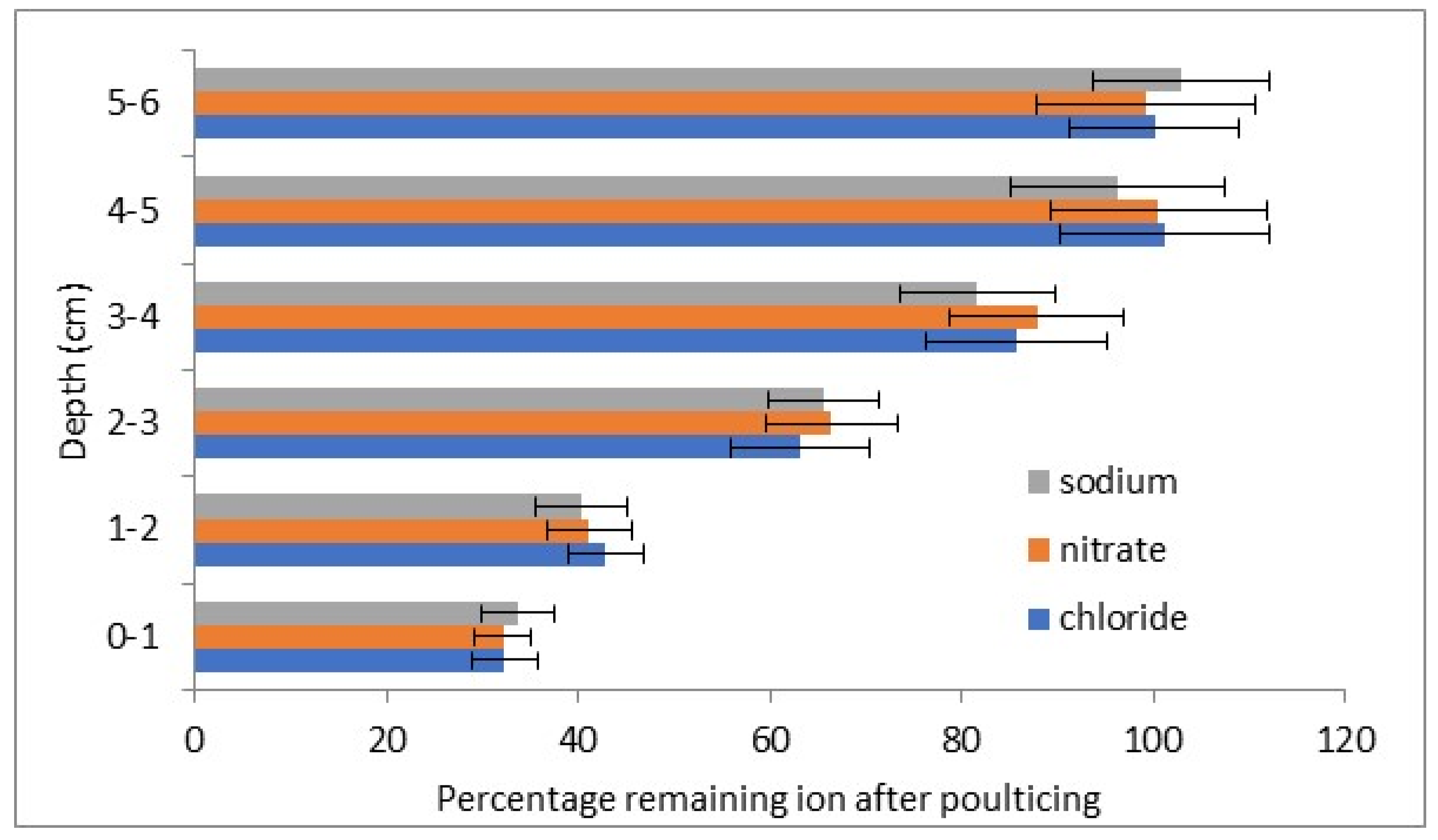 Applsci 13 12434 g004
