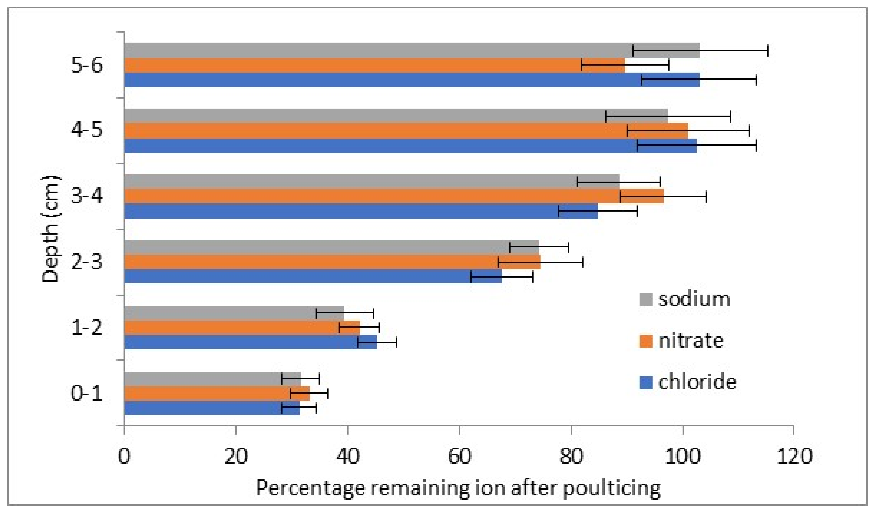 Applsci 13 12434 g005