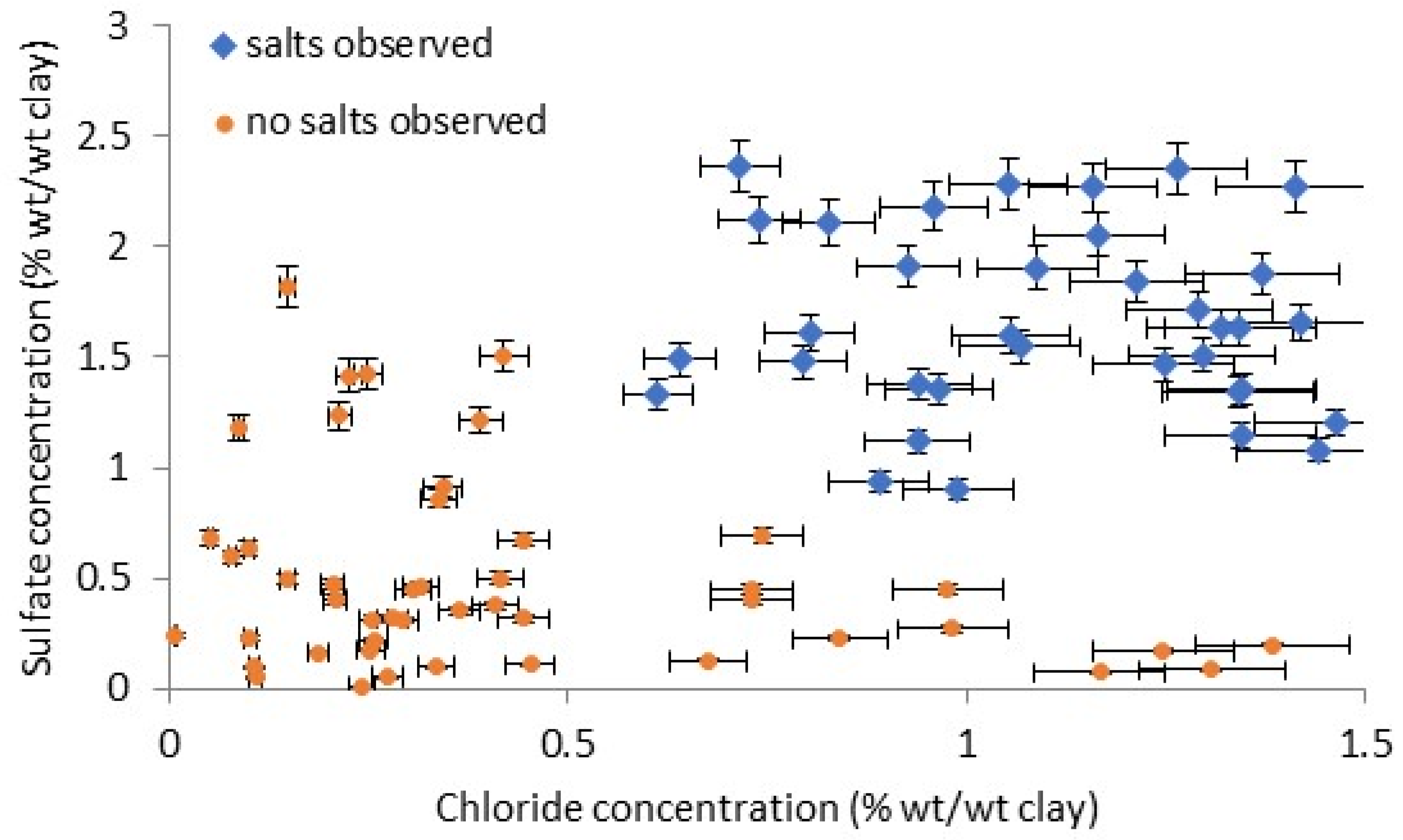 Applsci 13 12434 g010