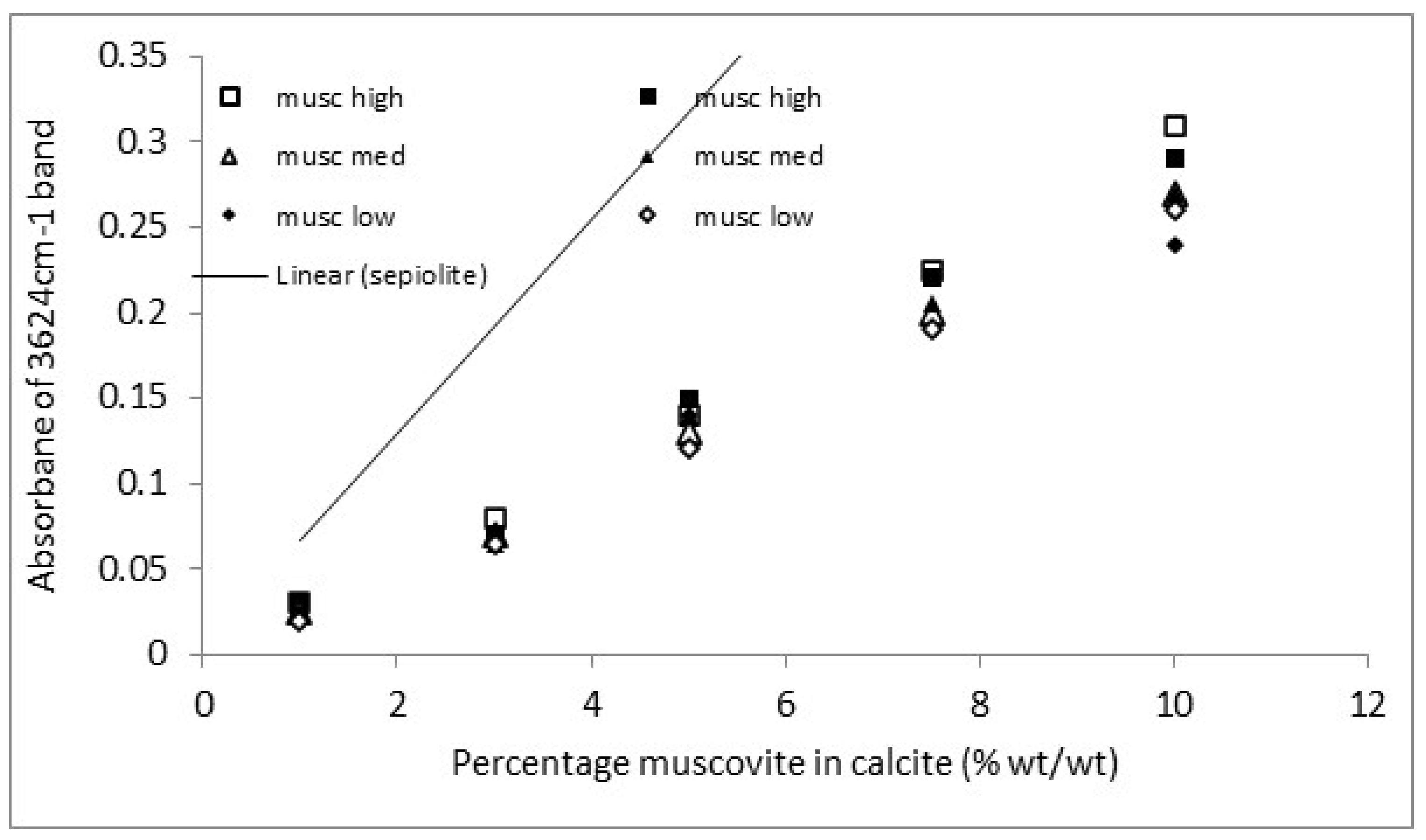 Applsci 13 12434 g011
