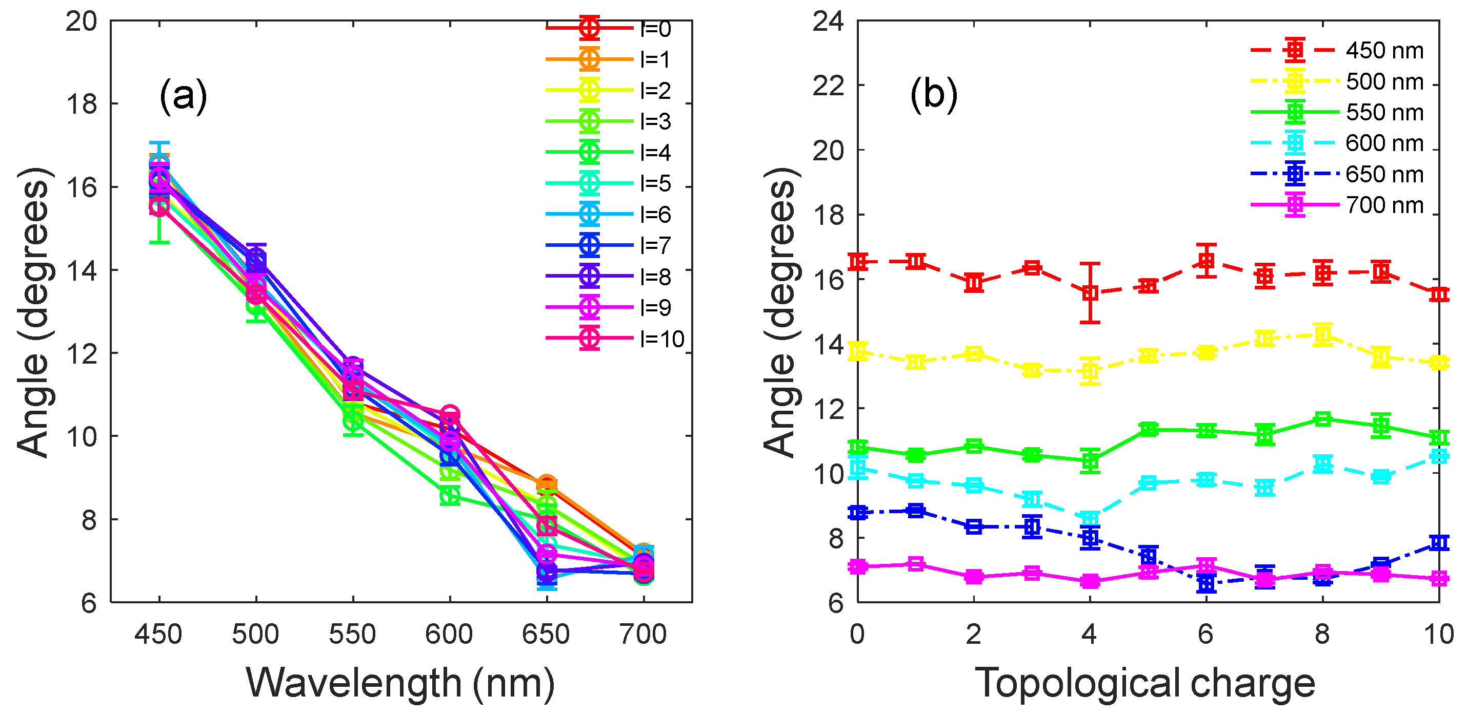 Applsci 13 12435 g007