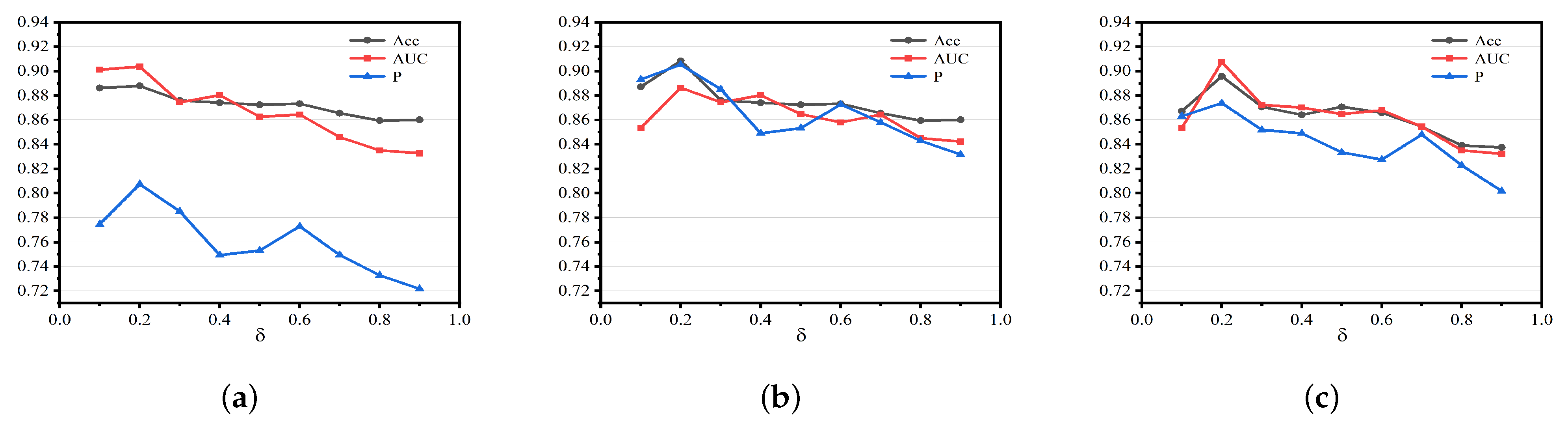 Applsci 13 12437 g002