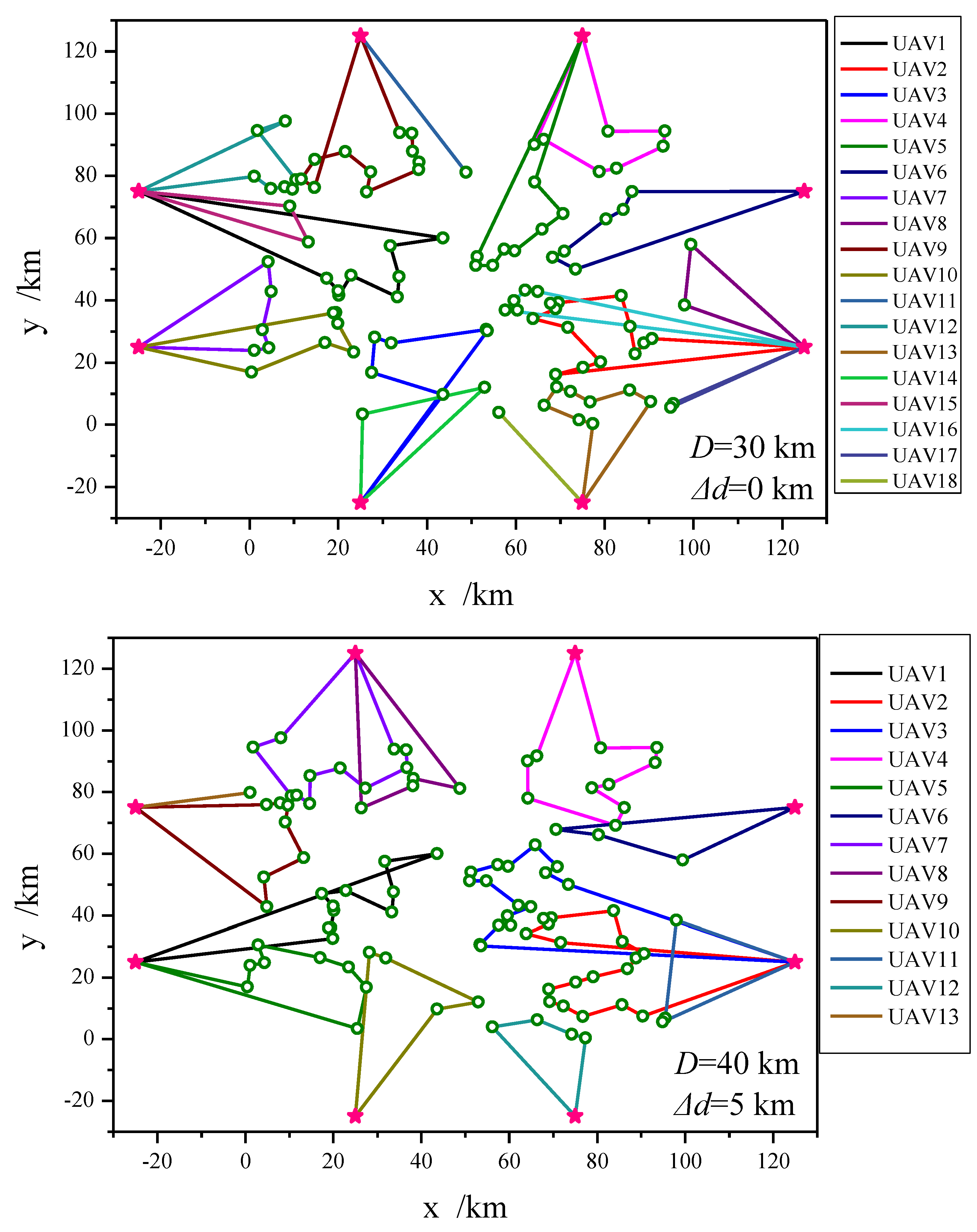Applsci 13 12438 g004