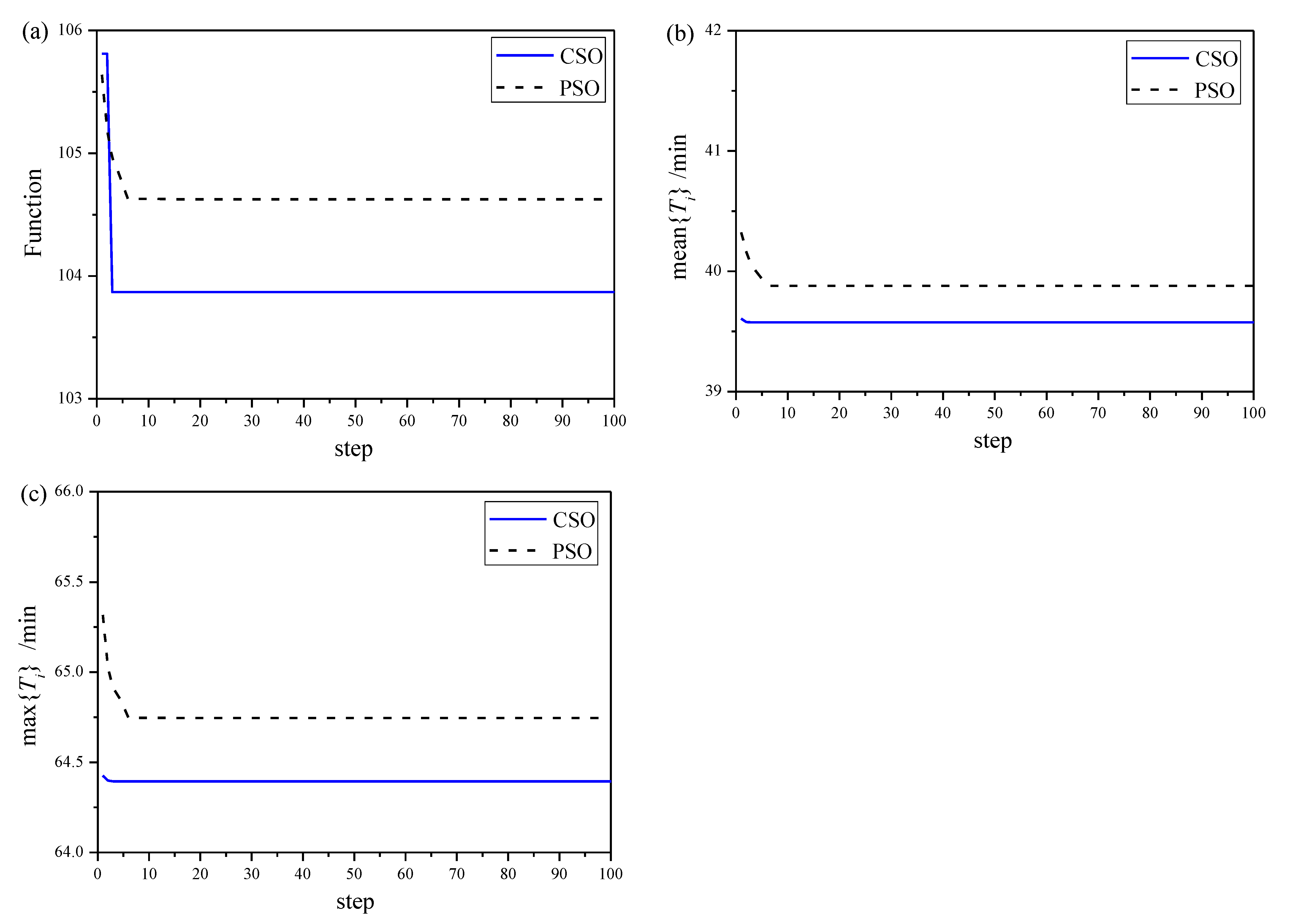 Applsci 13 12438 g007