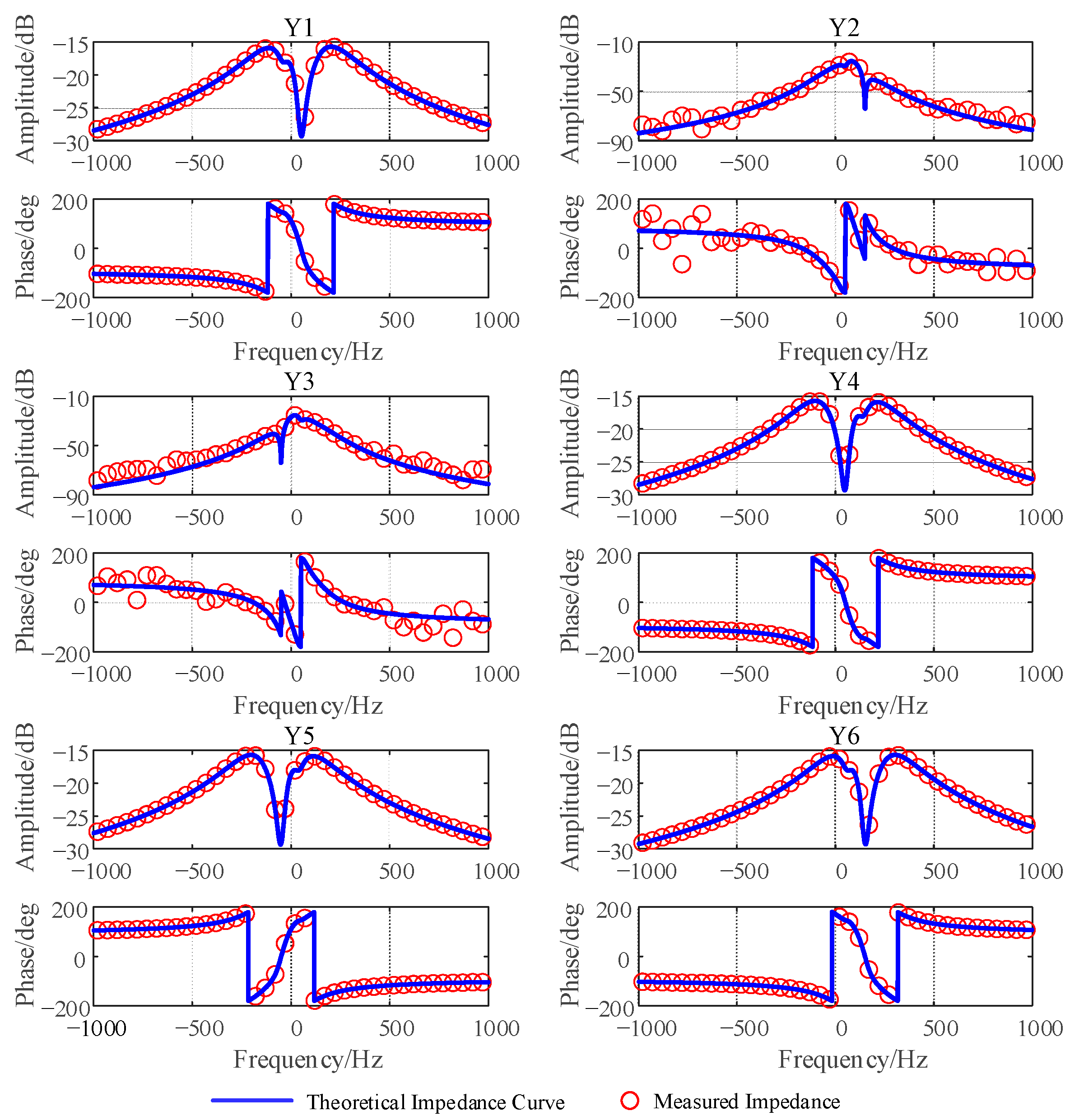 Applsci 13 12441 g004