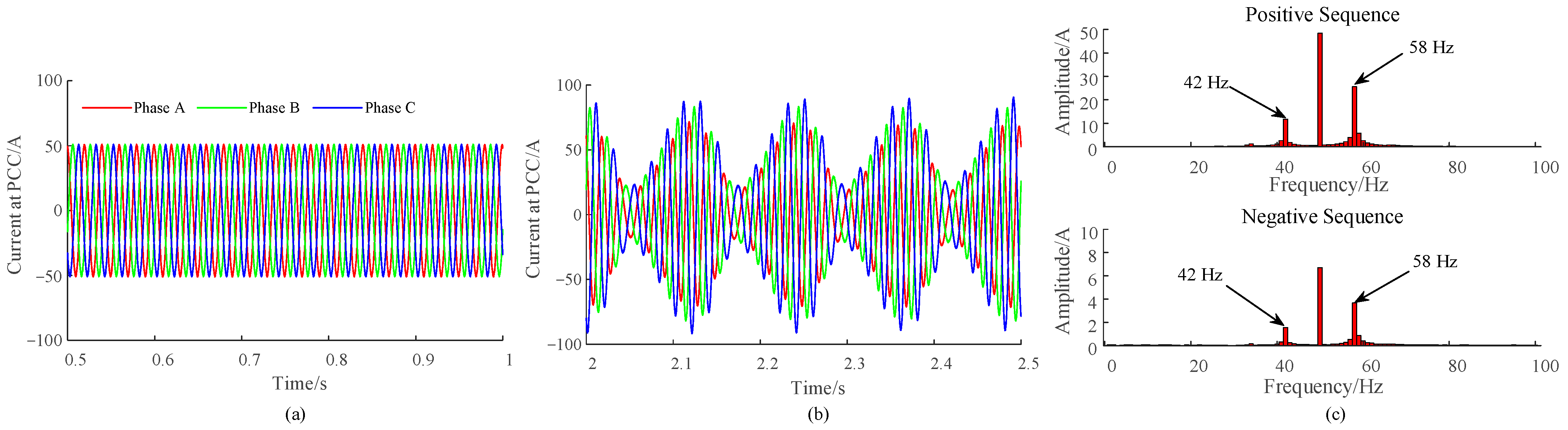 Applsci 13 12441 g008