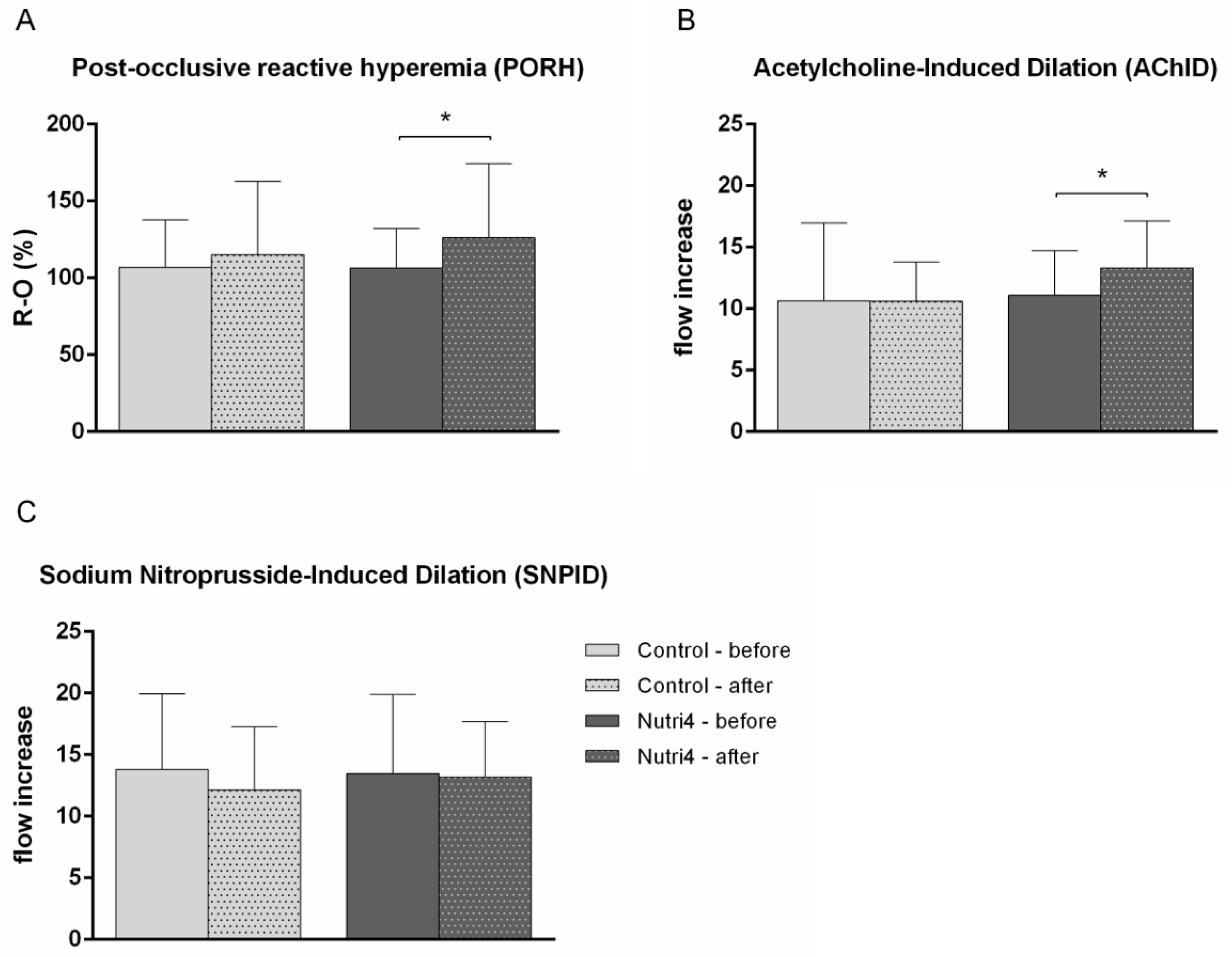 Applsci 13 12442 g002
