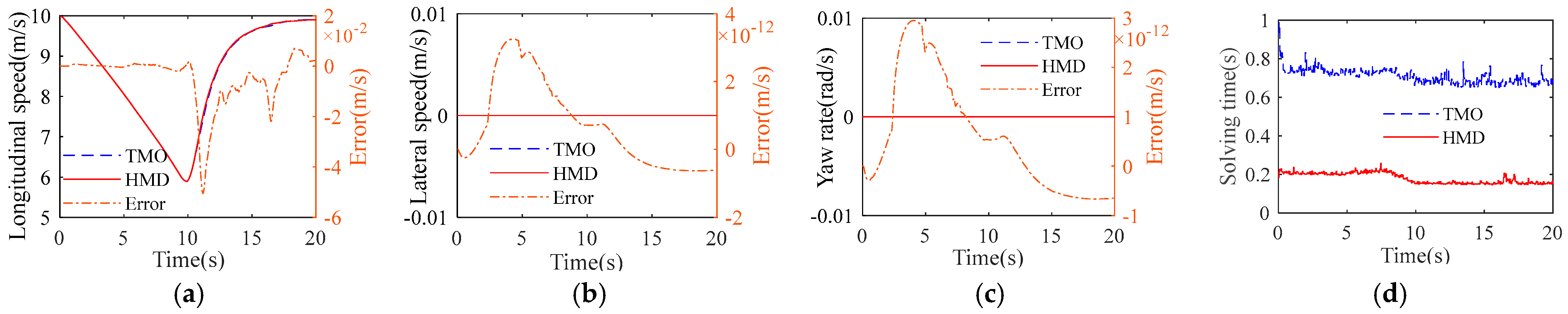 Applsci 13 12443 g009