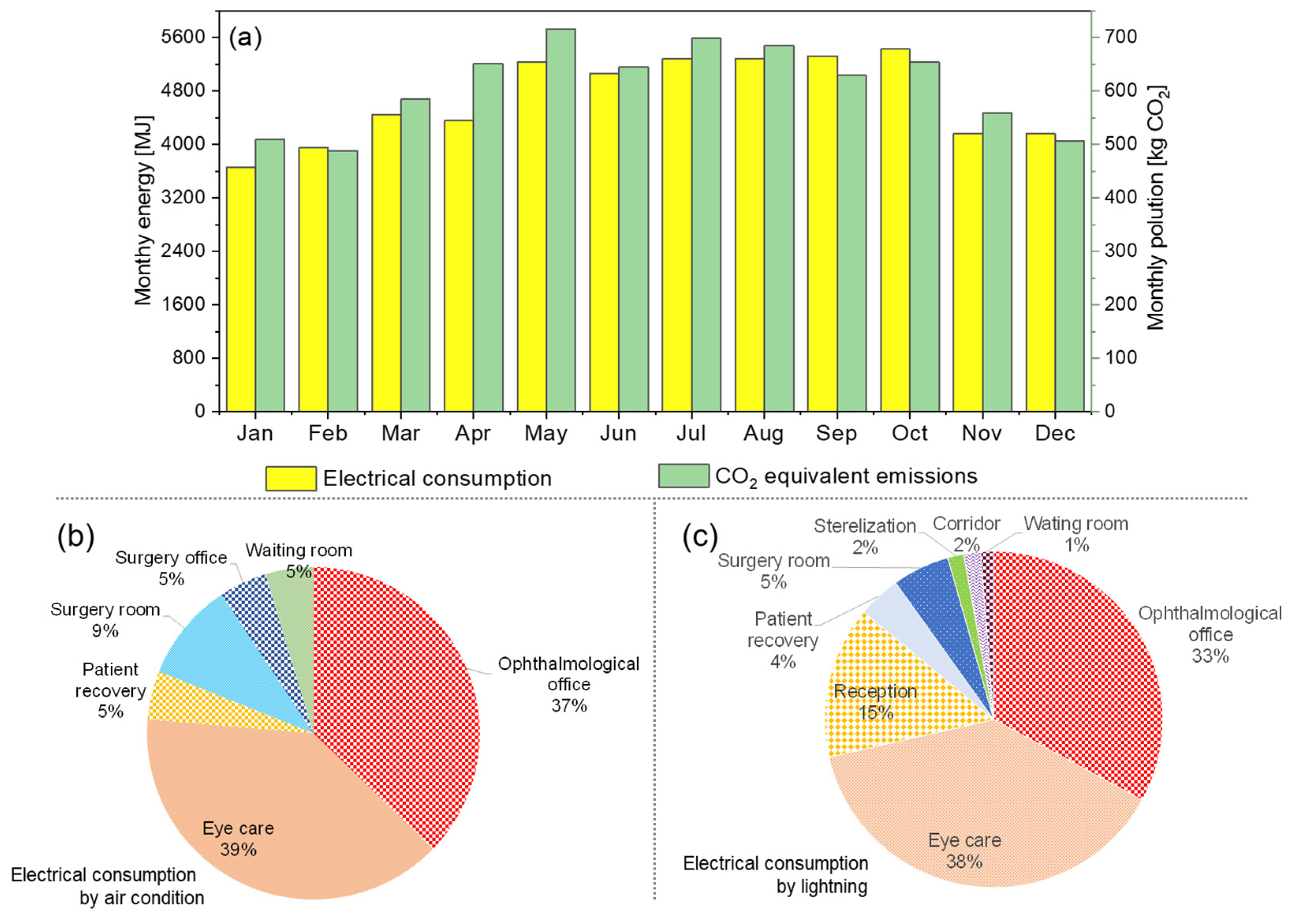 Applsci 13 12444 g003