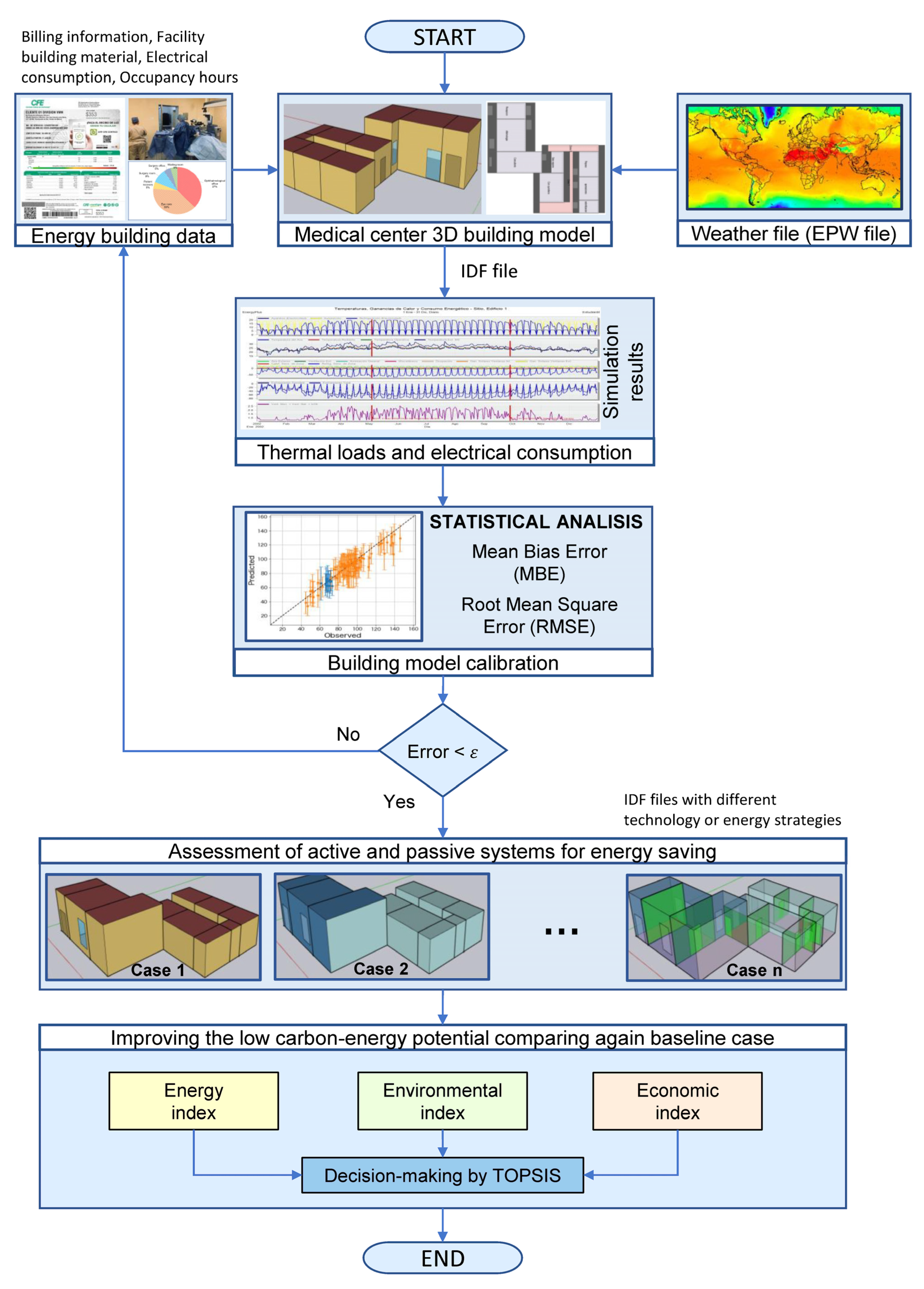 Applsci 13 12444 g004