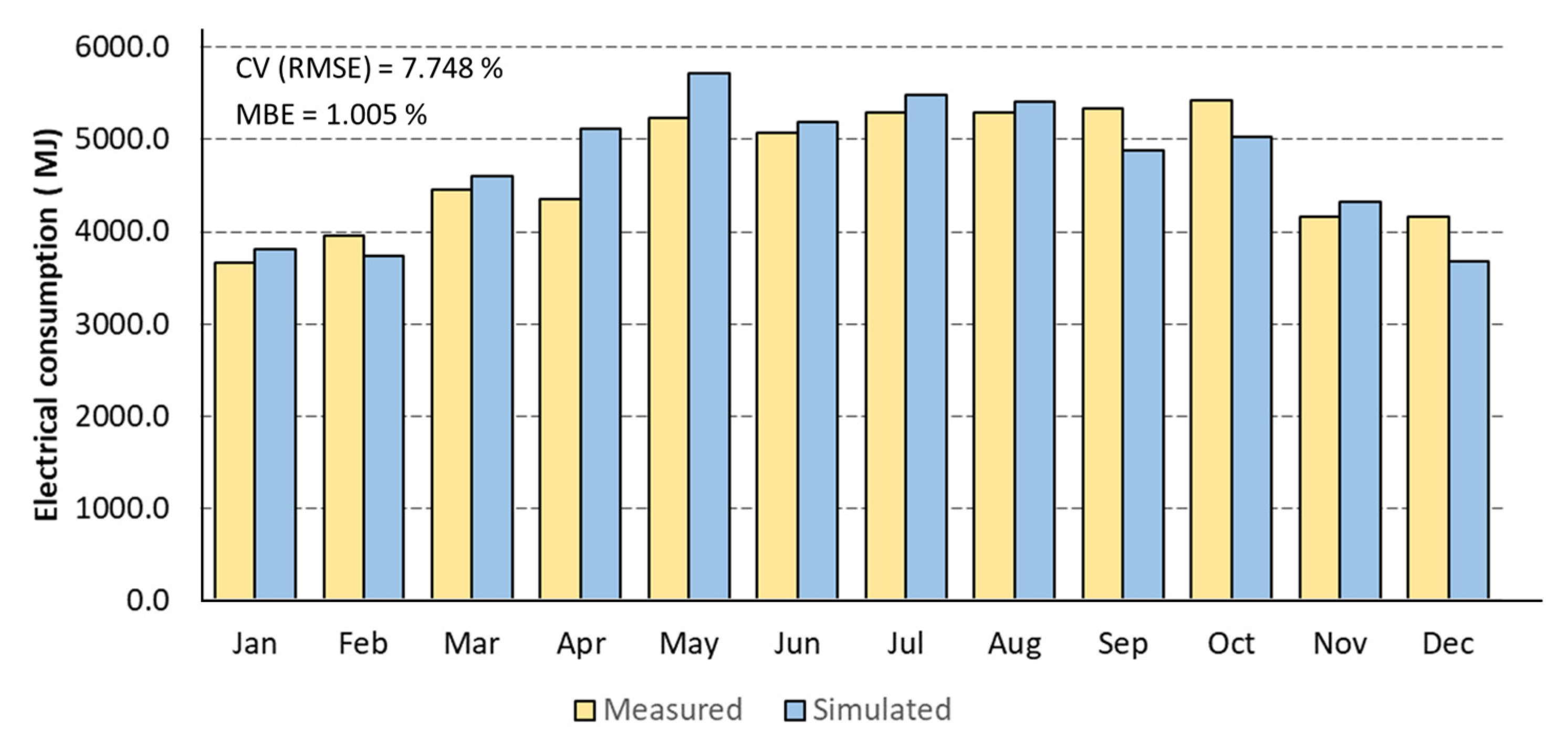 Applsci 13 12444 g005