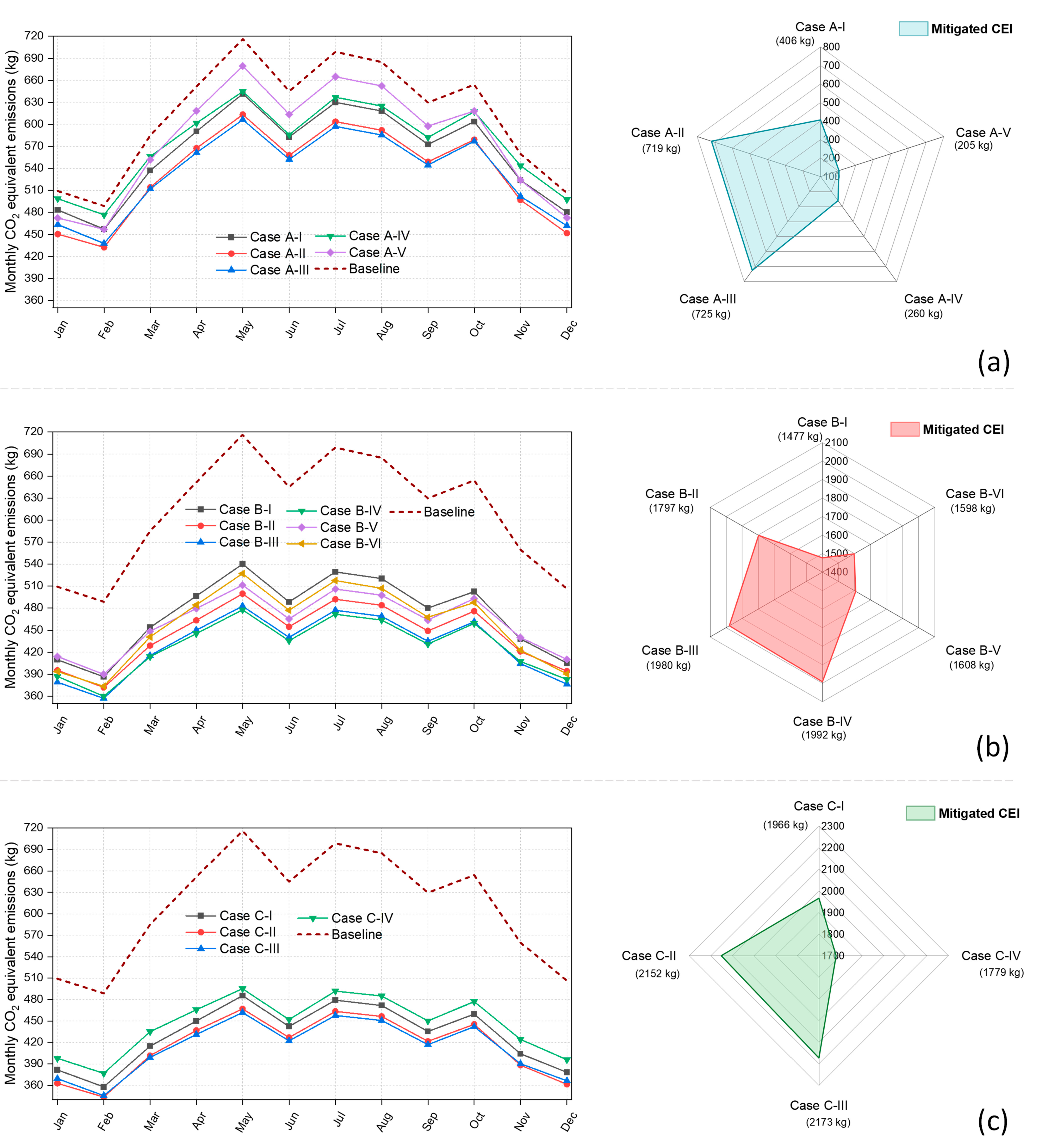 Applsci 13 12444 g009