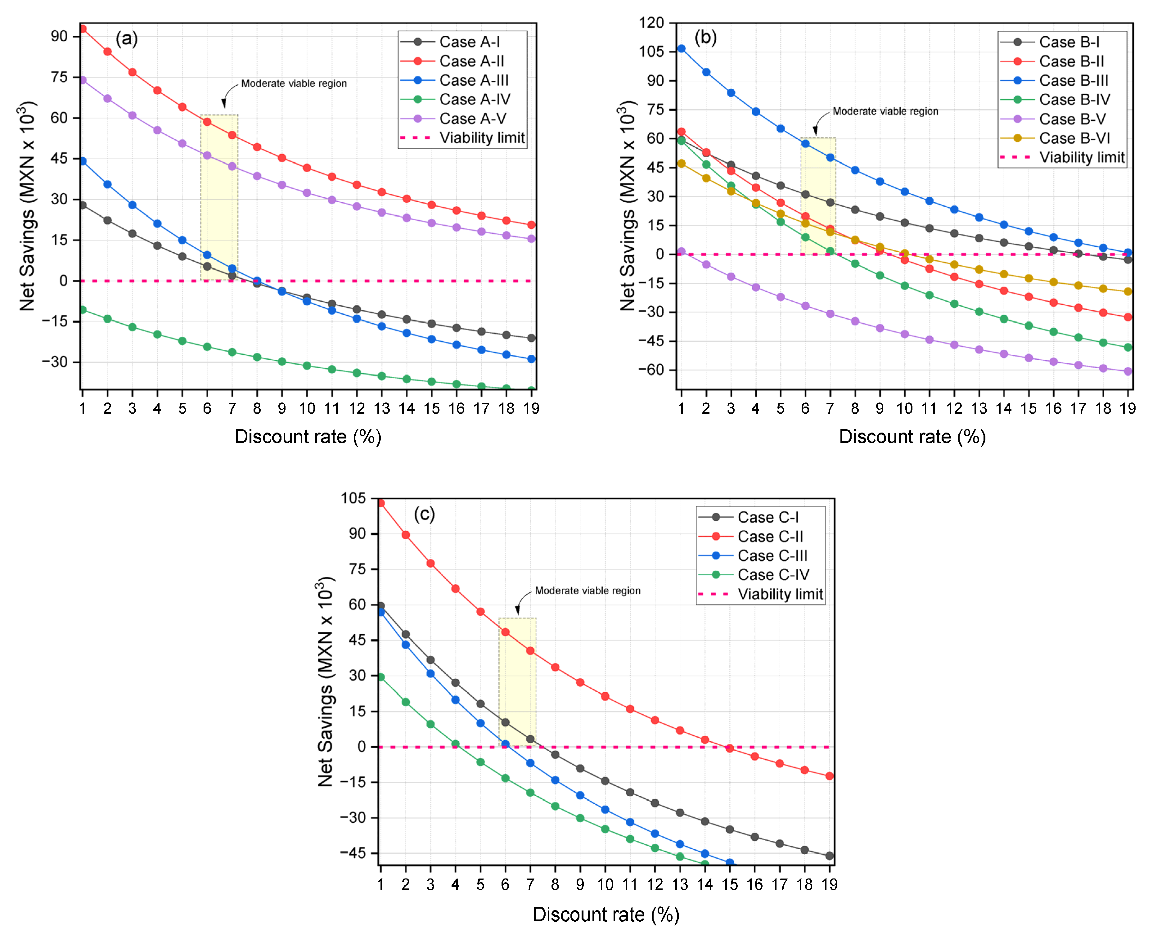 Applsci 13 12444 g010