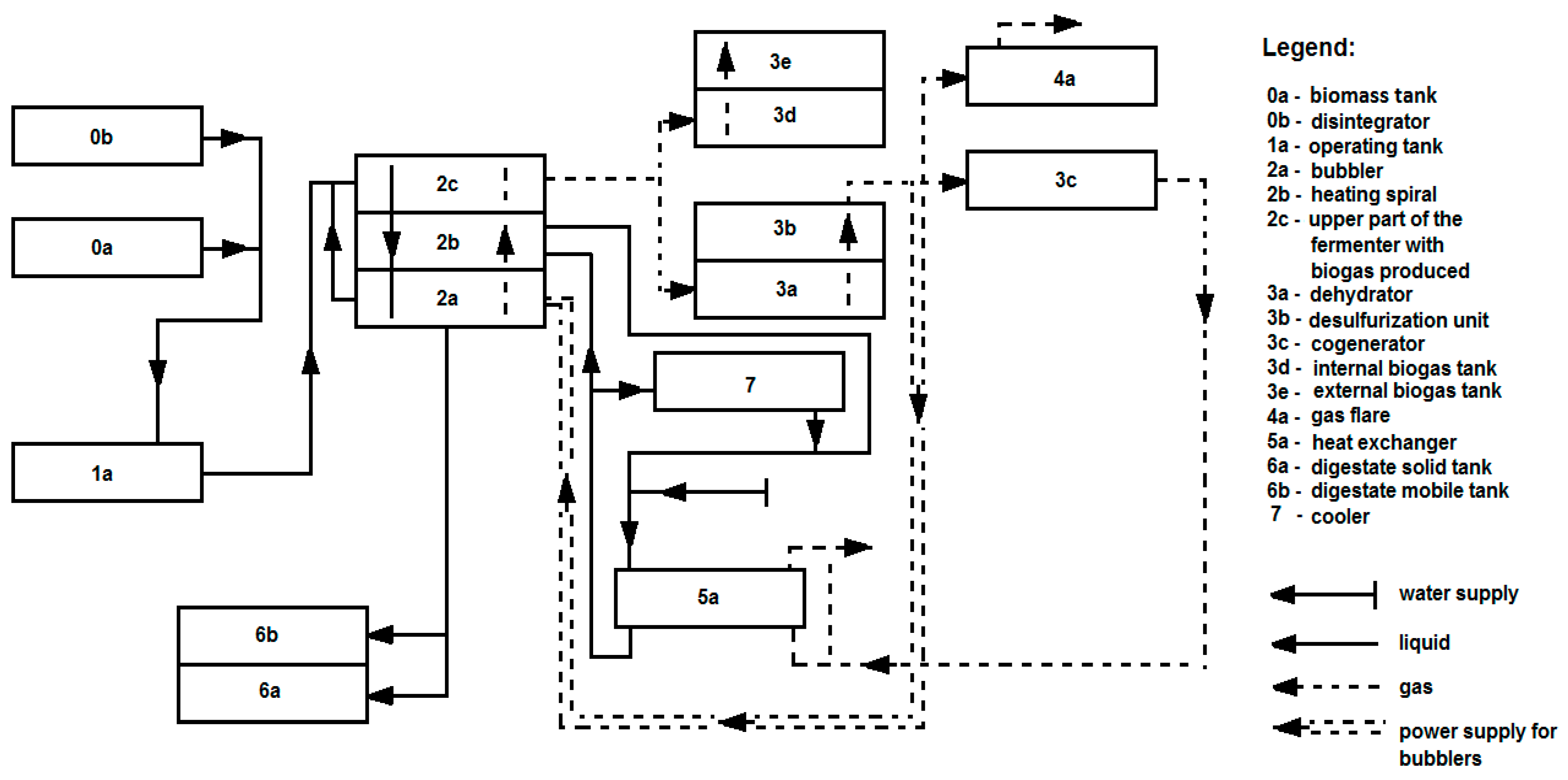 Applsci 13 12447 g003