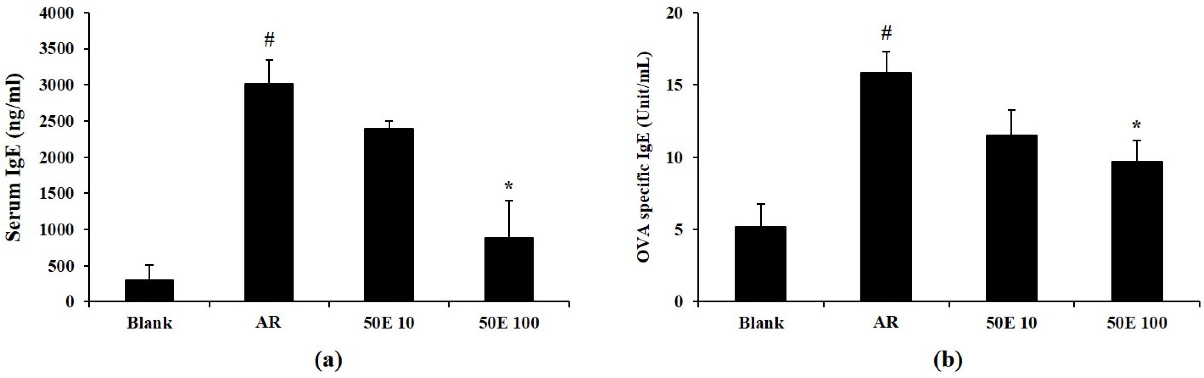 Applsci 13 12449 g003 Applsci 13 12449 g003