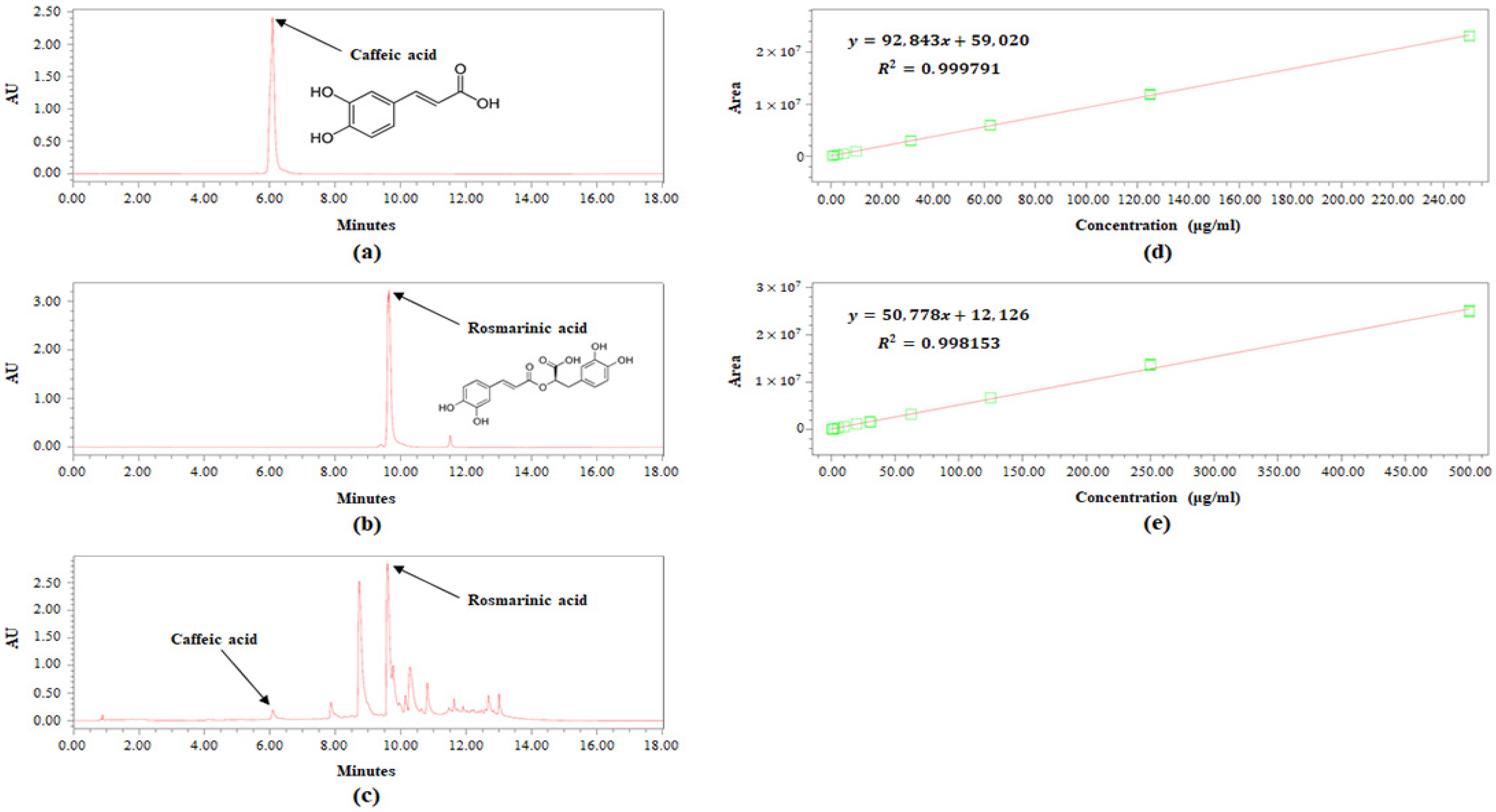 Applsci 13 12449 g005 Applsci 13 12449 g005