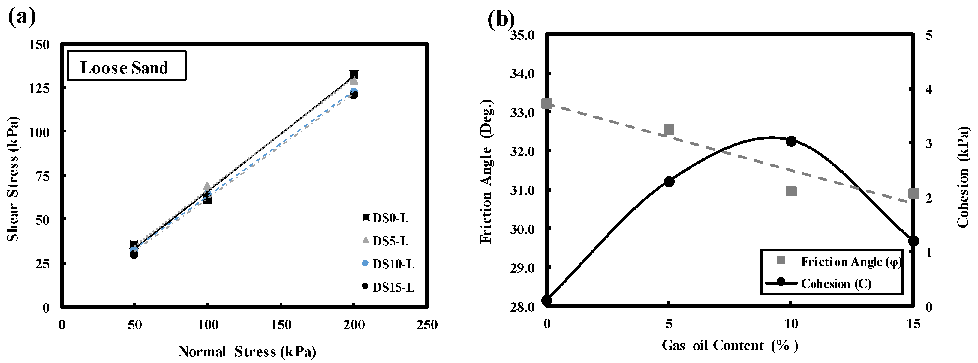 Applsci 13 12450 g004