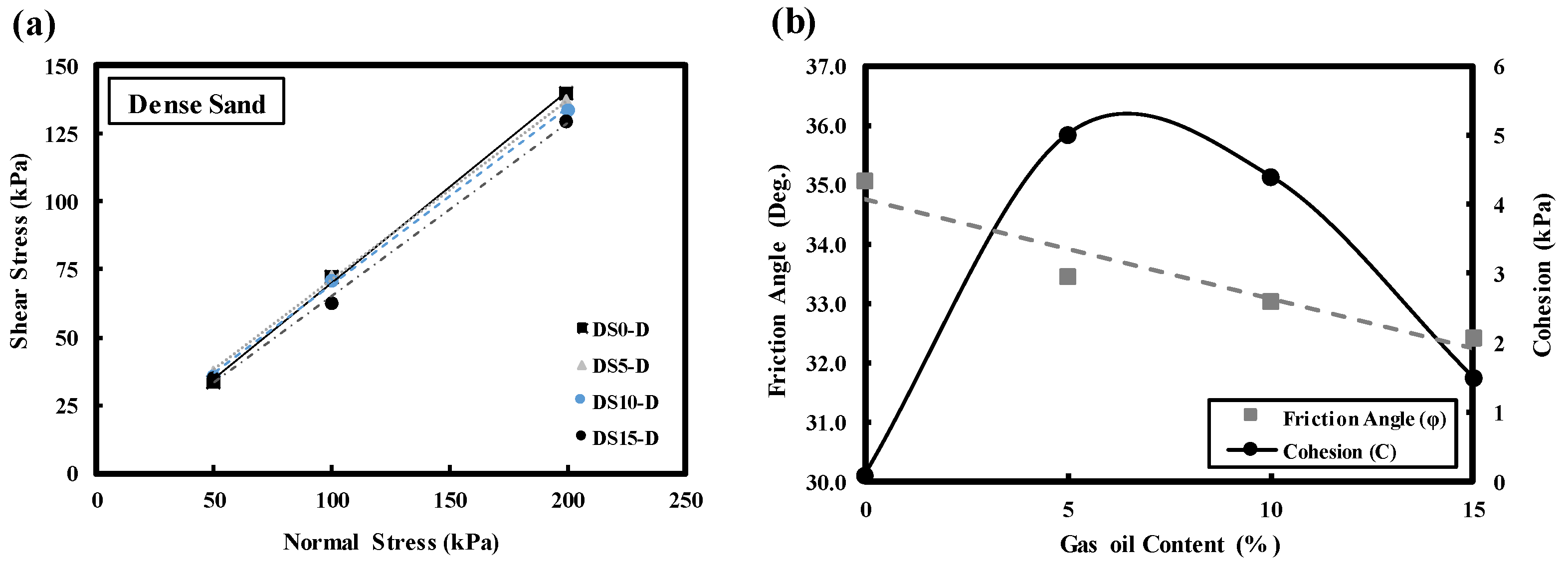 Applsci 13 12450 g005