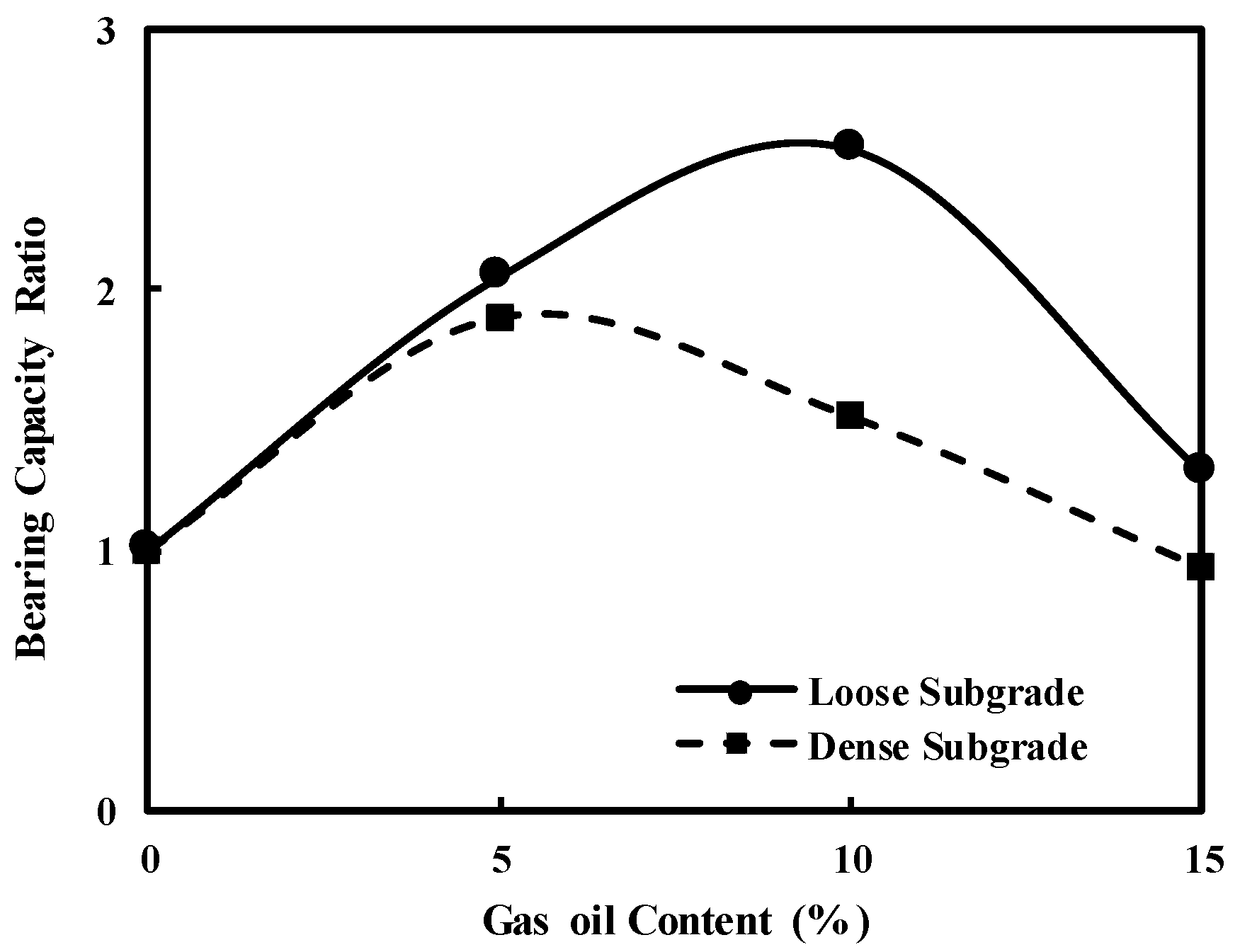 Applsci 13 12450 g007