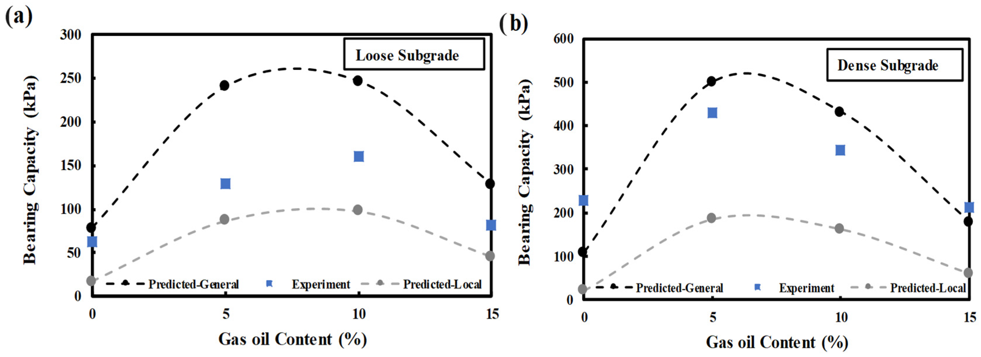 Applsci 13 12450 g008
