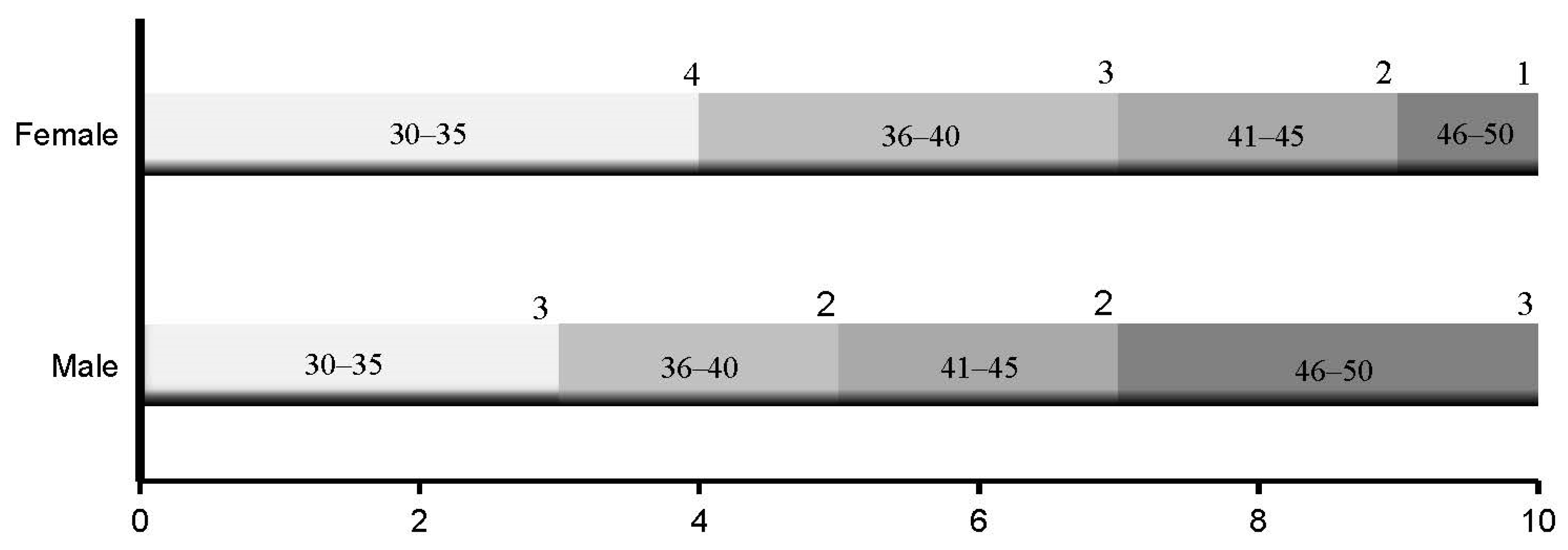 Applsci 13 12452 g011