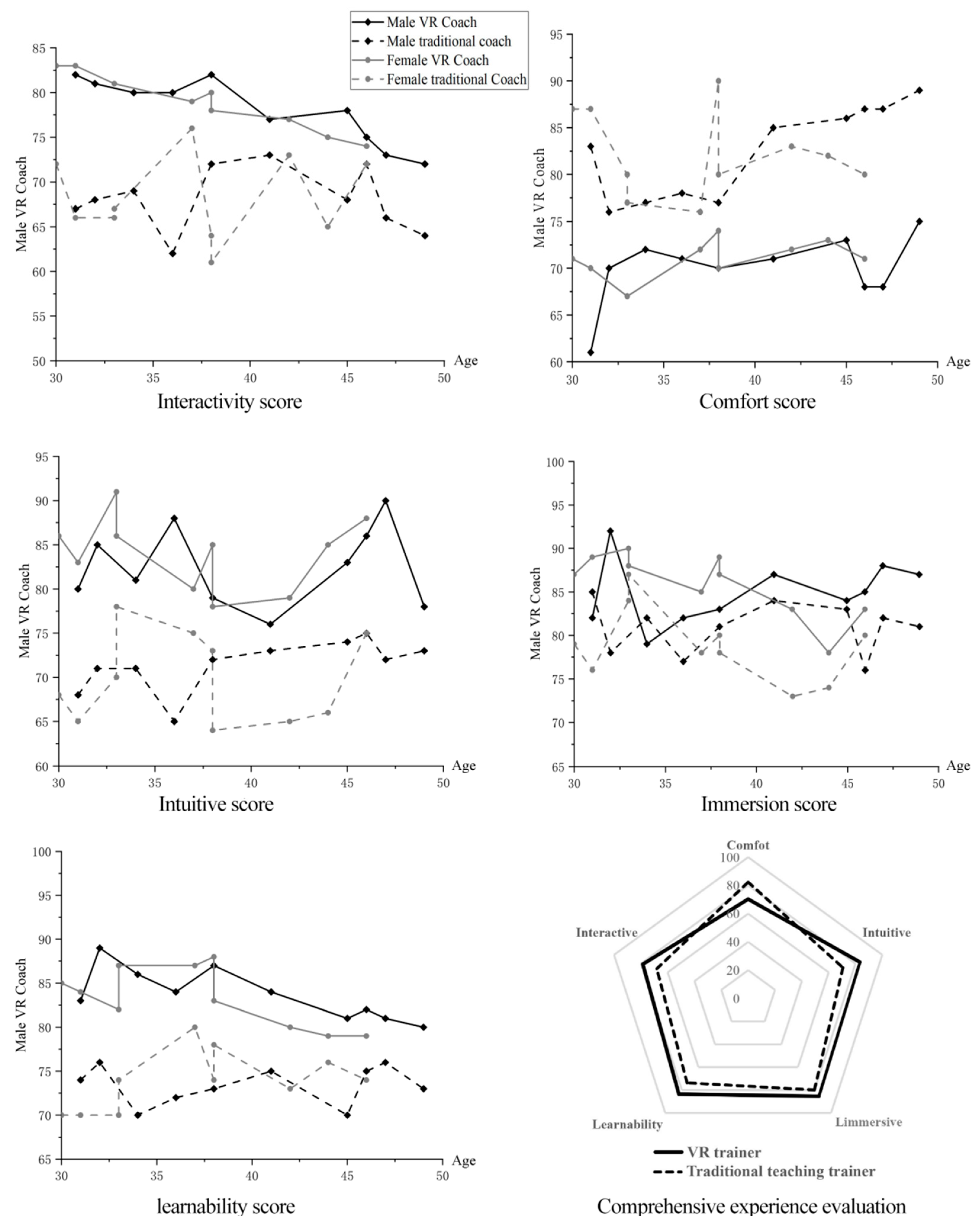Applsci 13 12452 g012