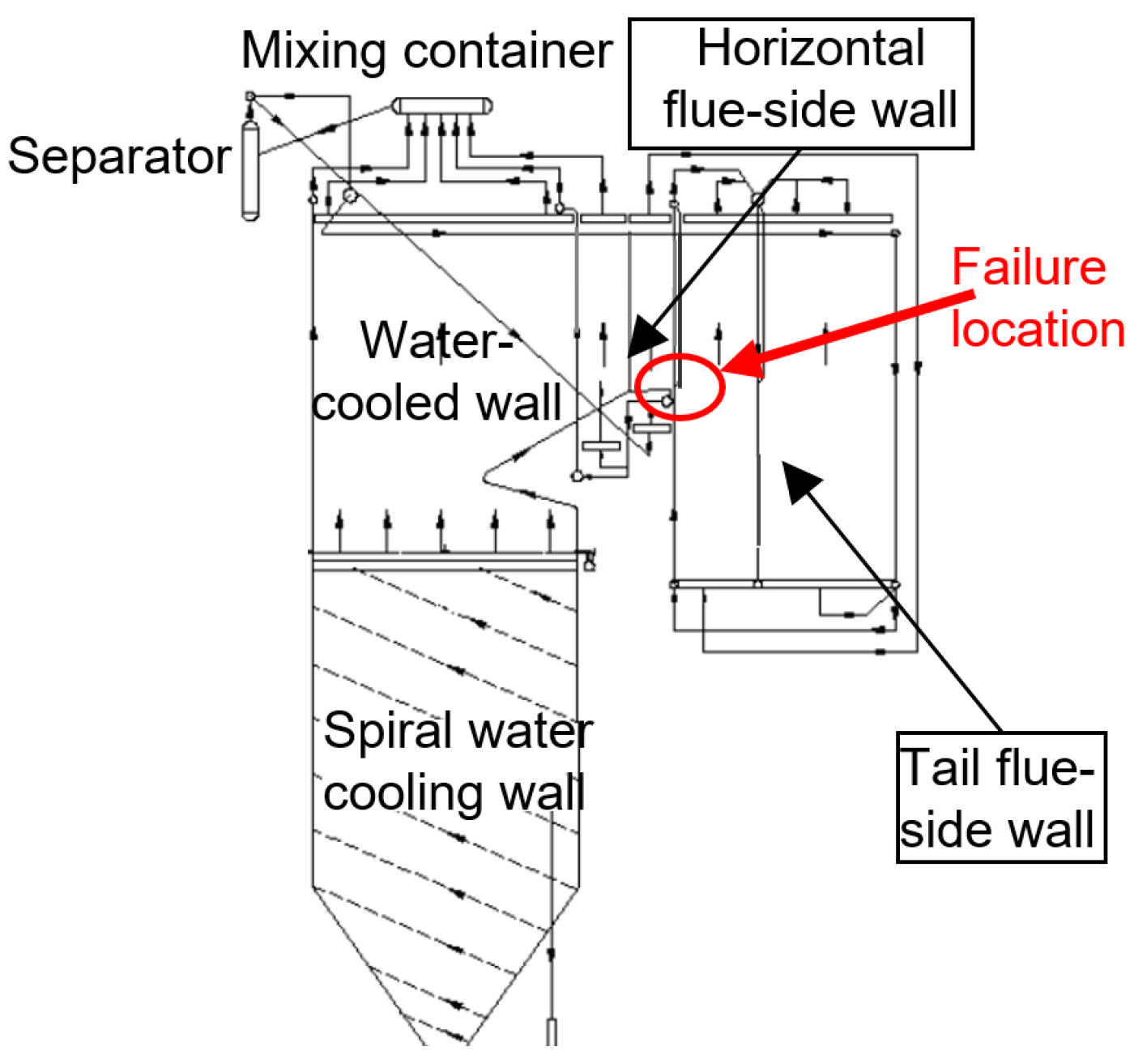 Applsci 13 12454 g002 Applsci 13 12454 g002